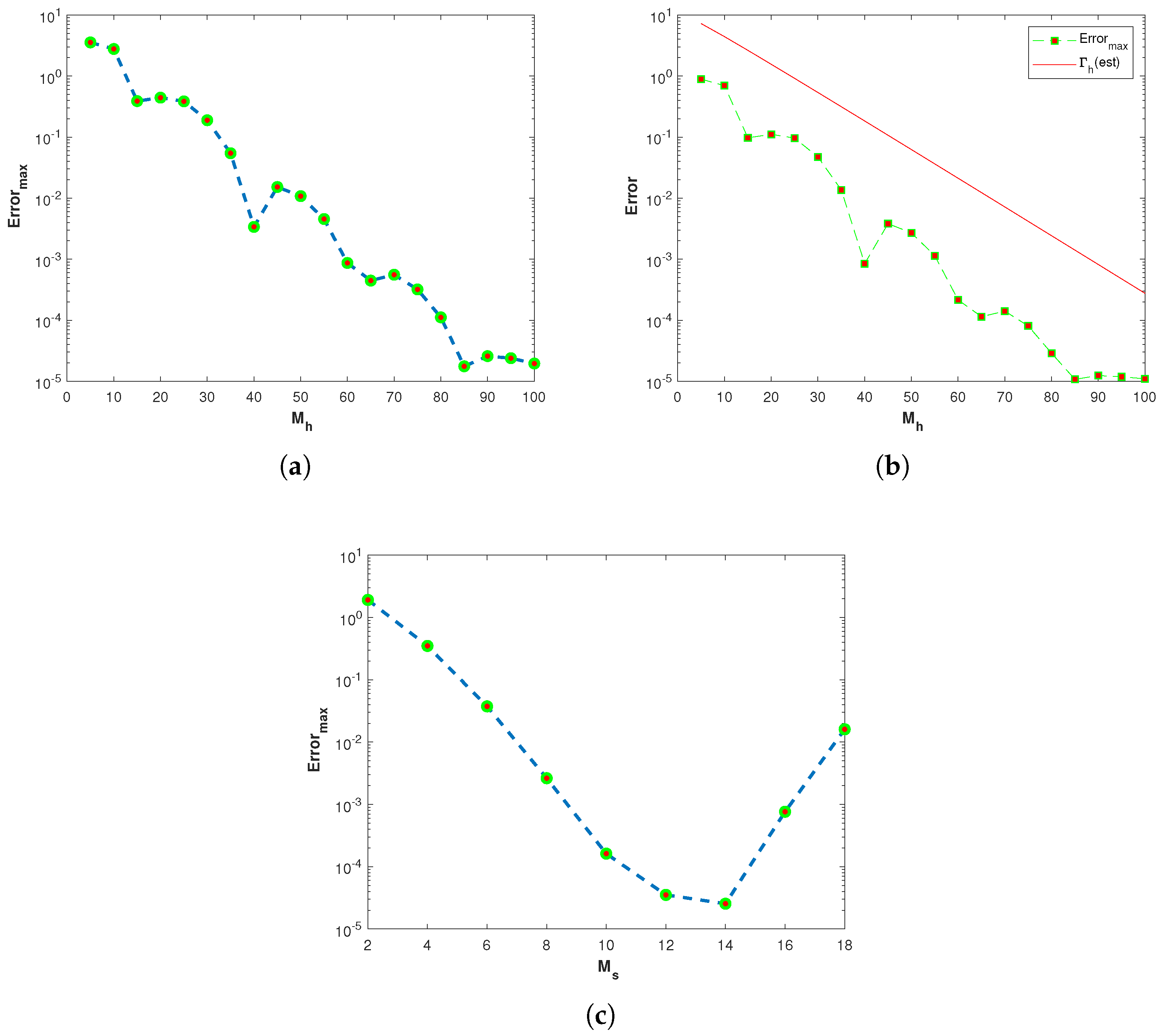 Symmetry 14 02544 g008