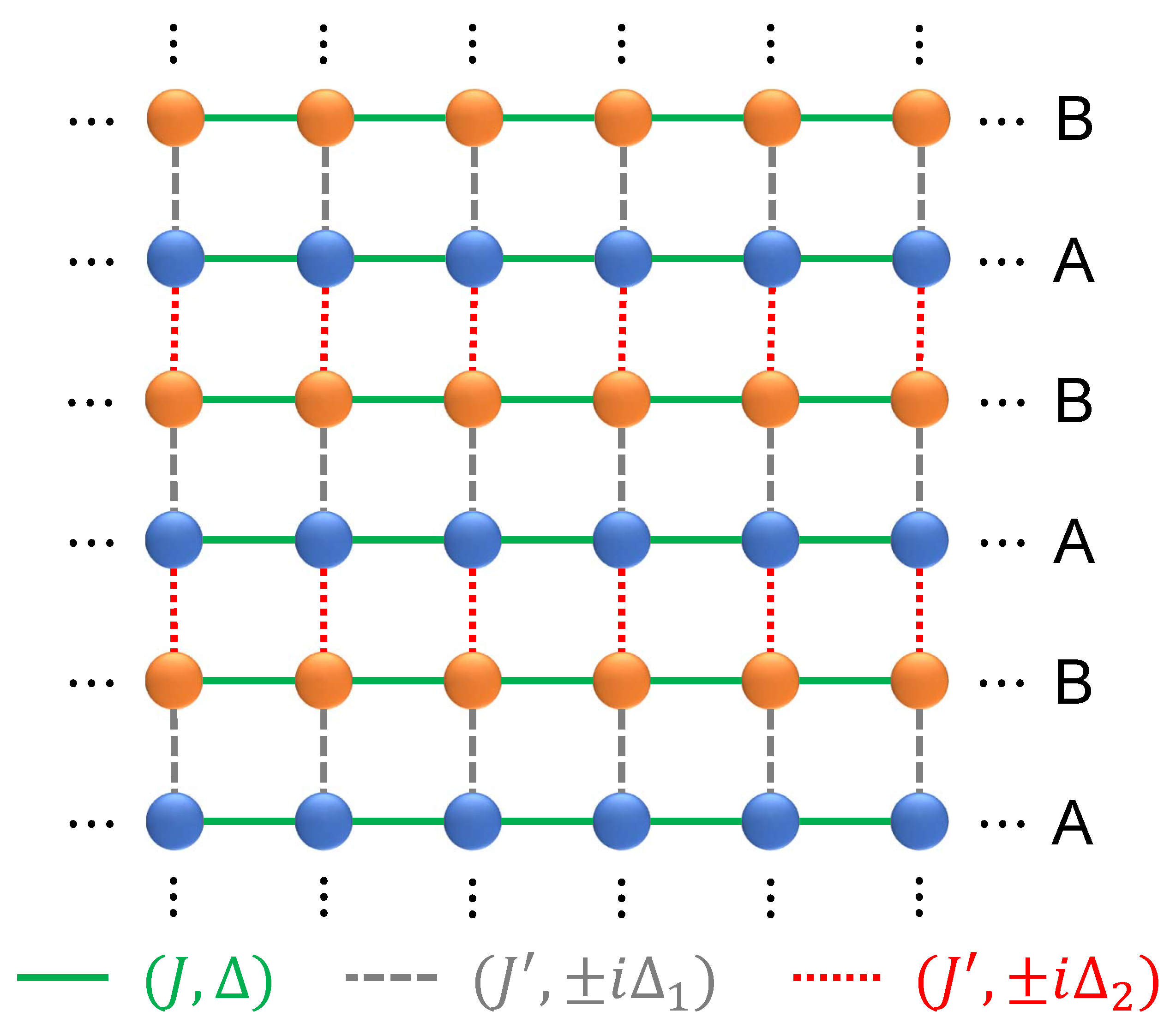Symmetry 14 02546 g001 Symmetry 14 02546 g001