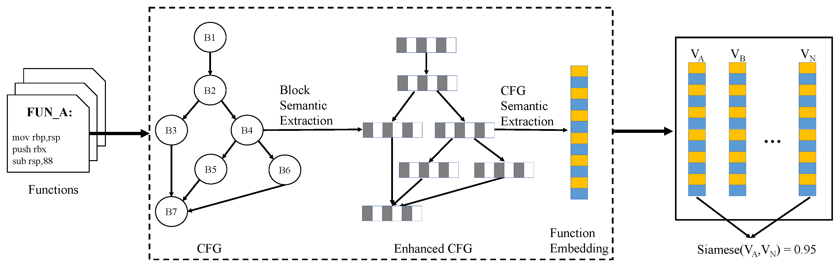 Symmetry 14 02549 g001 Symmetry 14 02549 g001