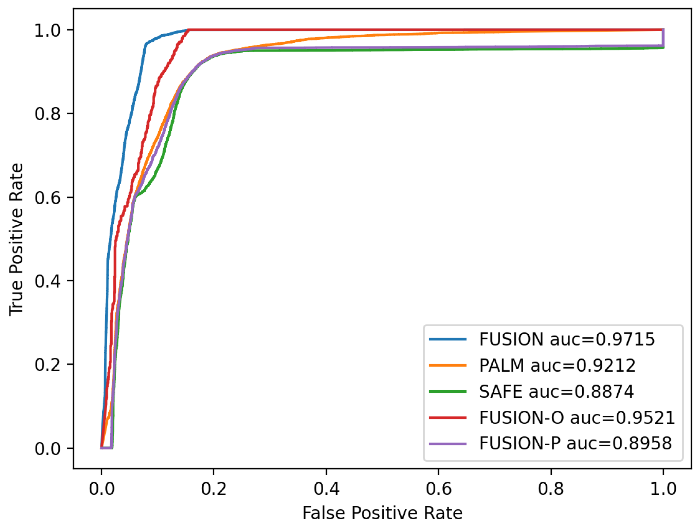 Symmetry 14 02549 g004 Symmetry 14 02549 g004