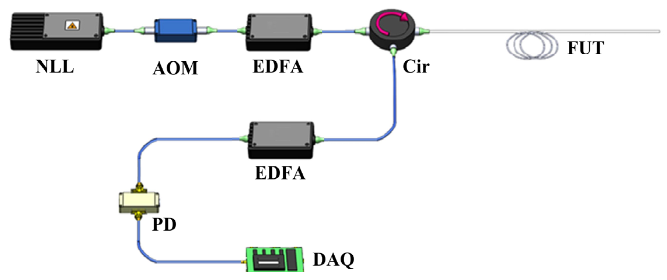 Symmetry 14 02552 g001