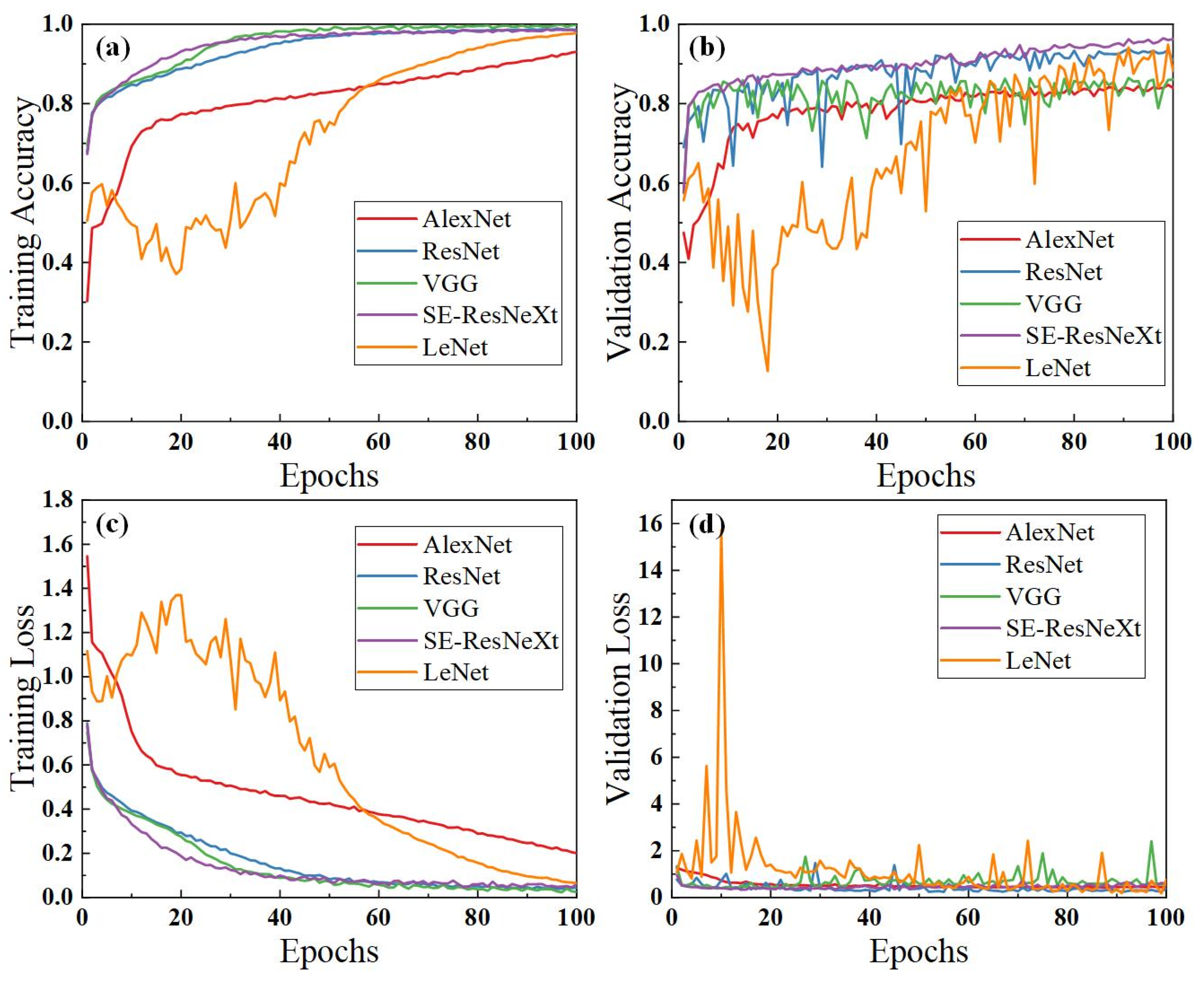 Symmetry 14 02552 g006