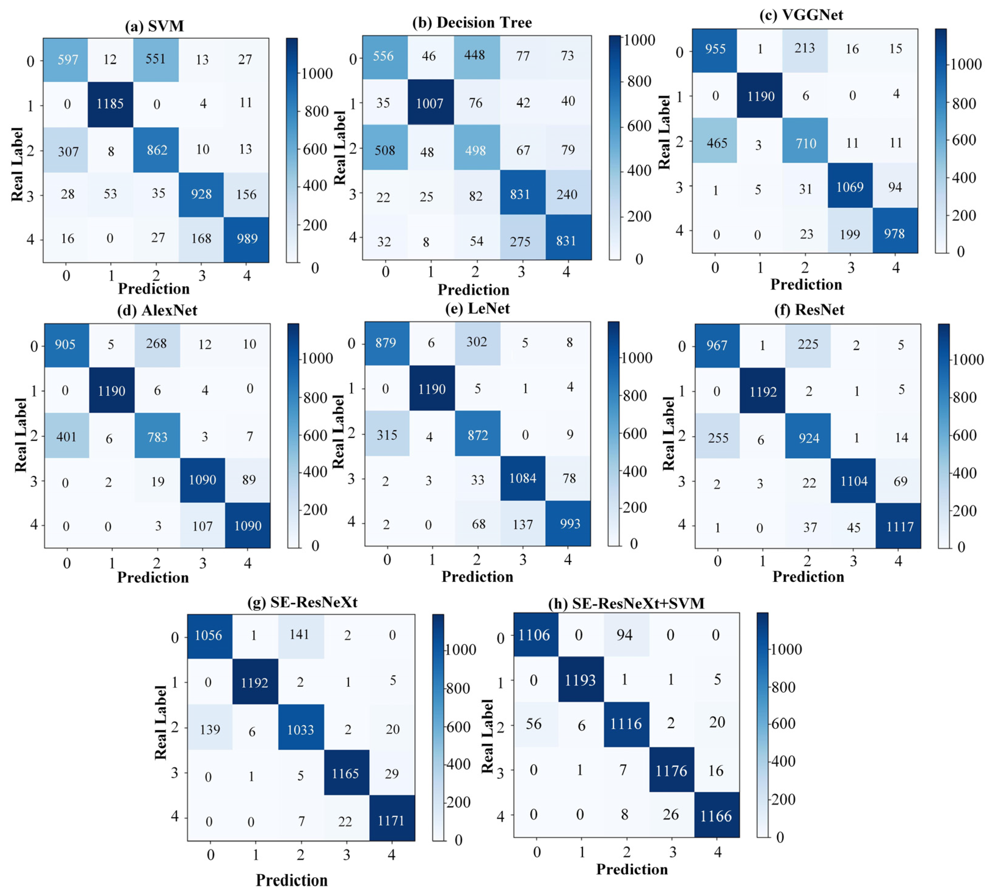 Symmetry 14 02552 g007