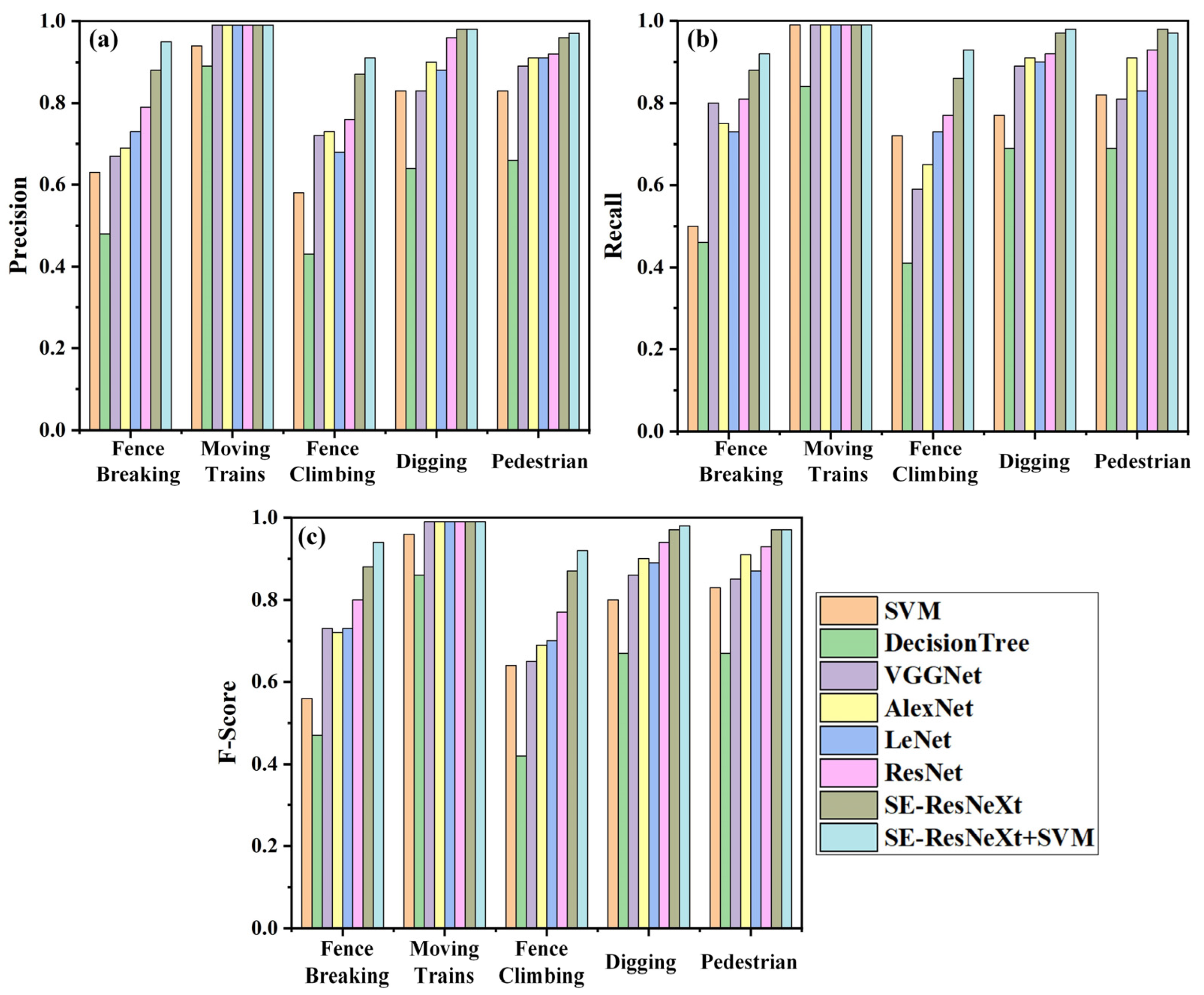 Symmetry 14 02552 g008
