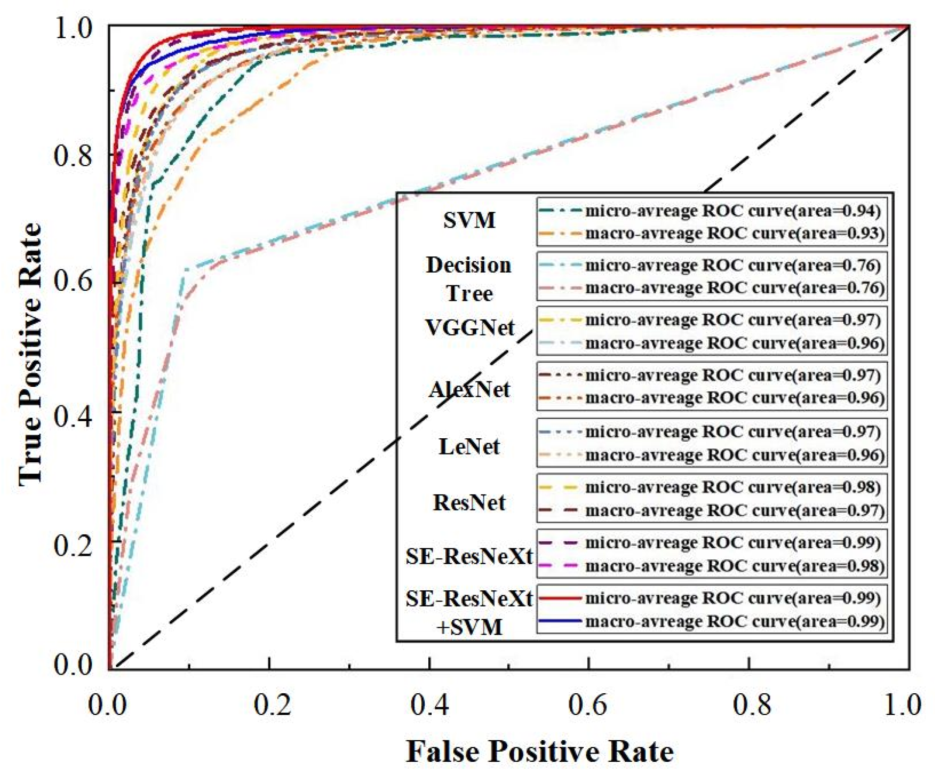 Symmetry 14 02552 g009