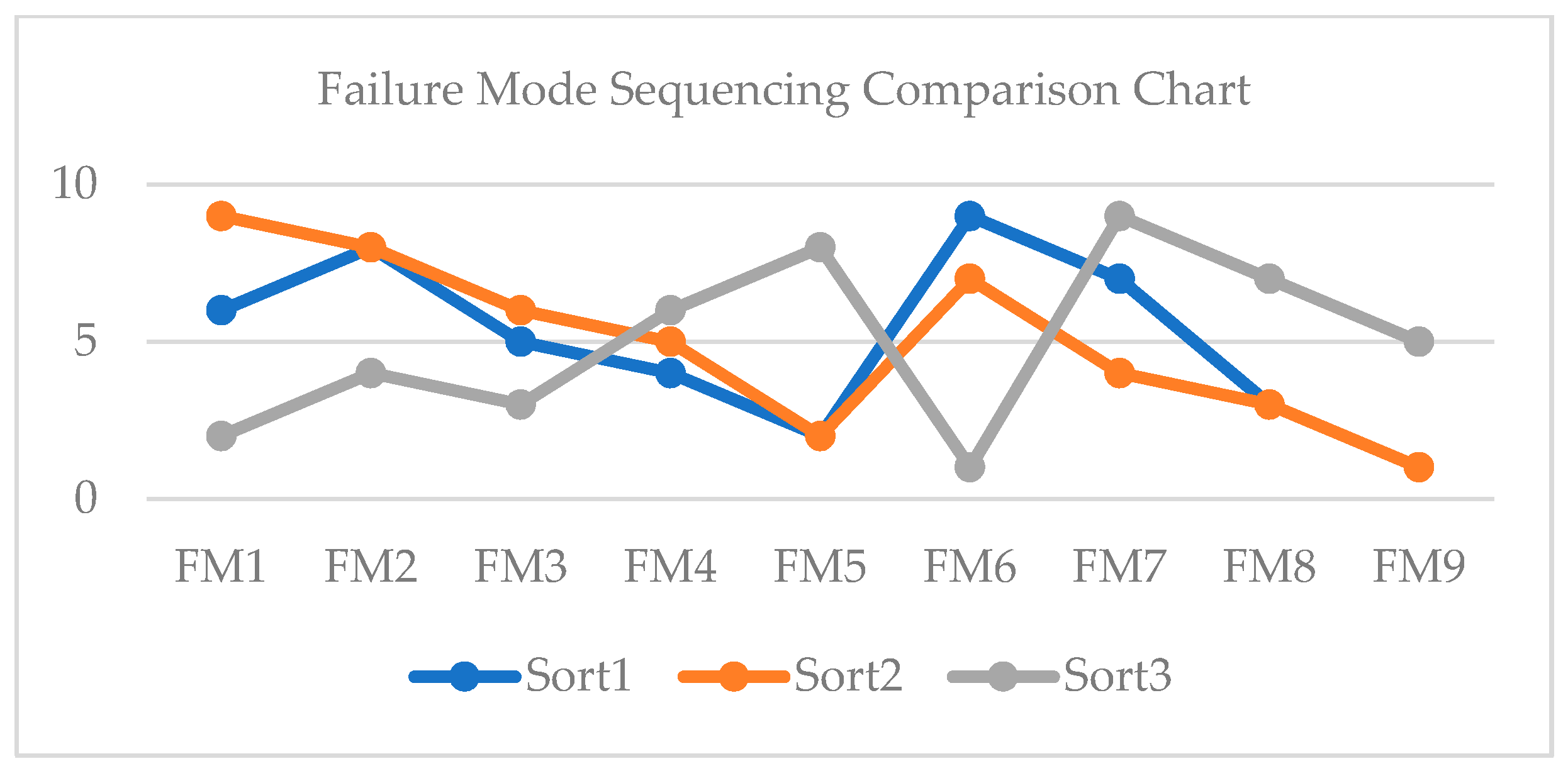 Symmetry 14 02555 g007