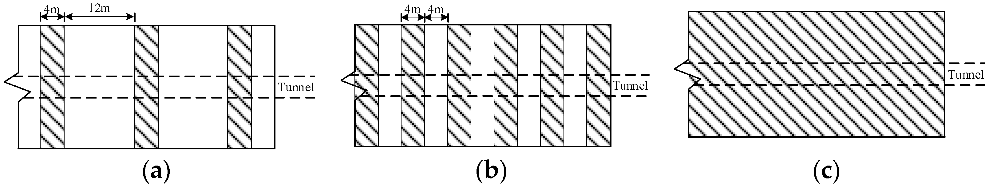 Symmetry 14 02561 g015