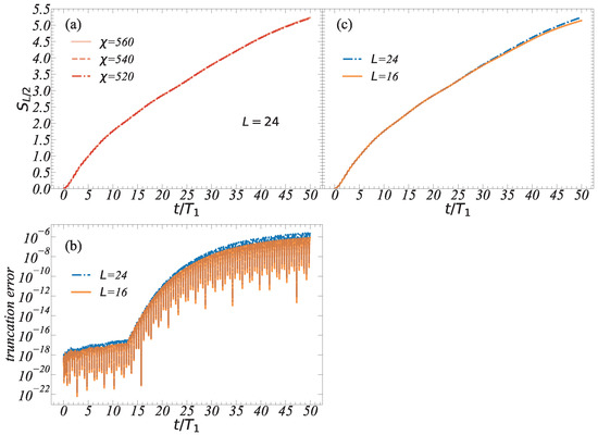 Symmetry 14 02562 g0a1