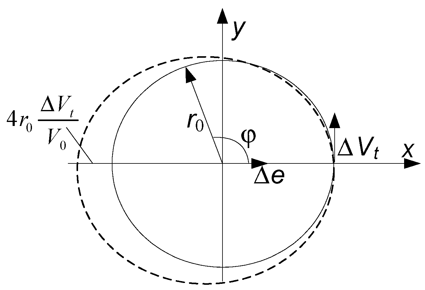 Symmetry 14 02564 g001 Symmetry 14 02564 g001
