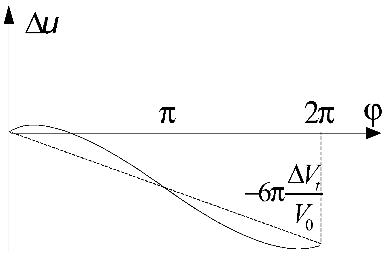 Symmetry 14 02564 g002 Symmetry 14 02564 g002