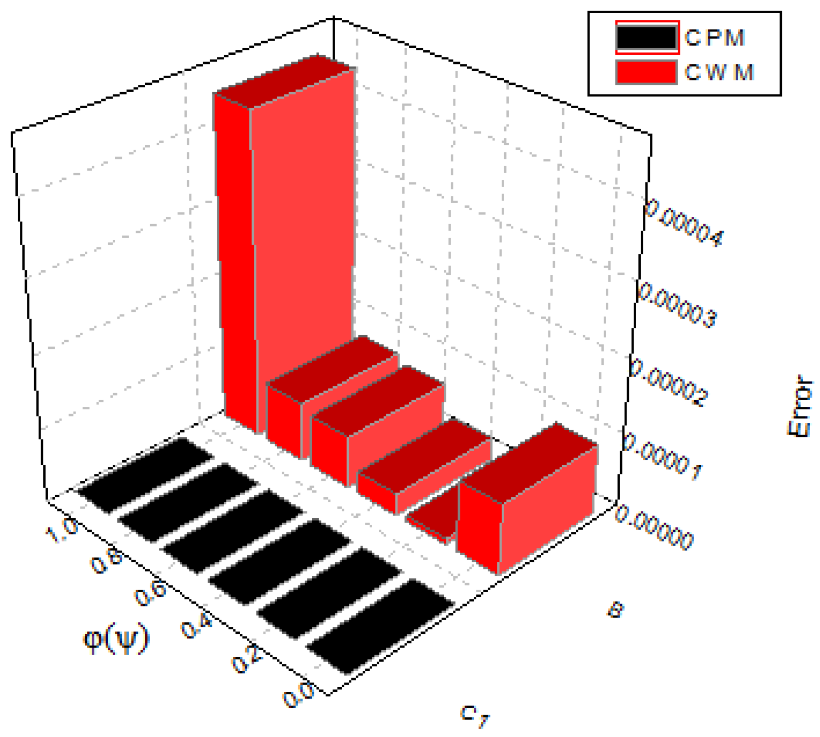 Symmetry 14 02575 g016