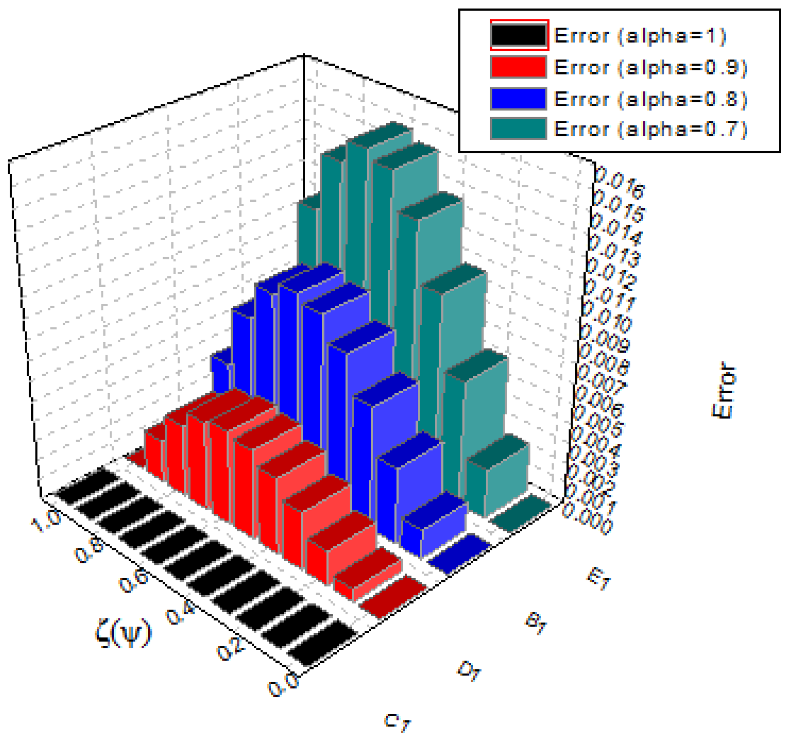 Symmetry 14 02575 g018