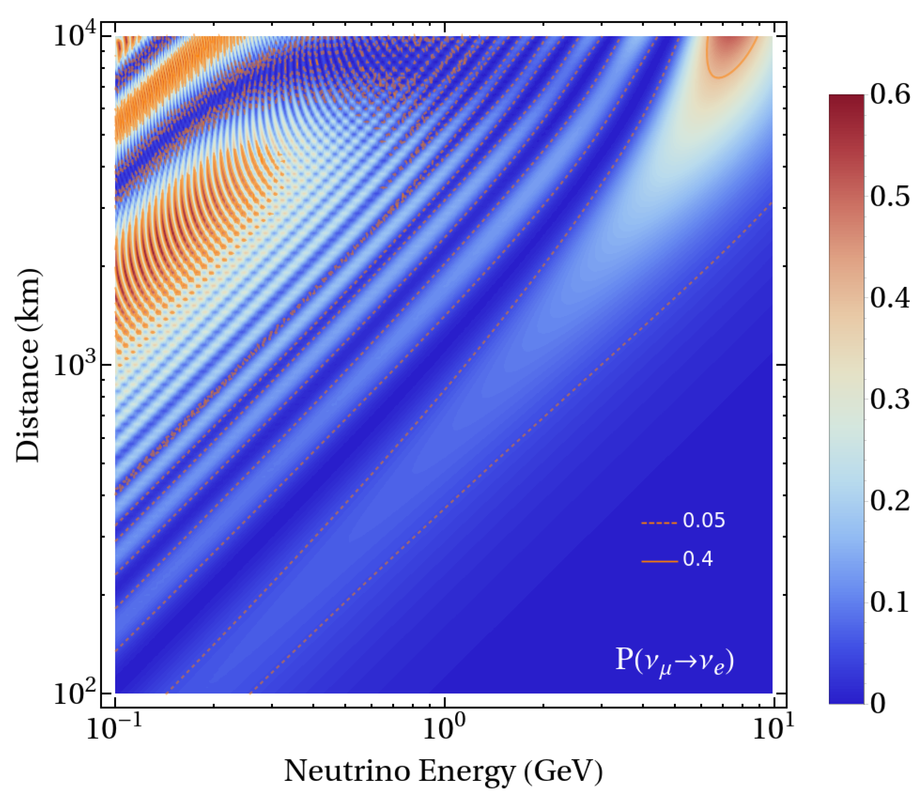 Symmetry 14 02581 g001 Symmetry 14 02581 g001