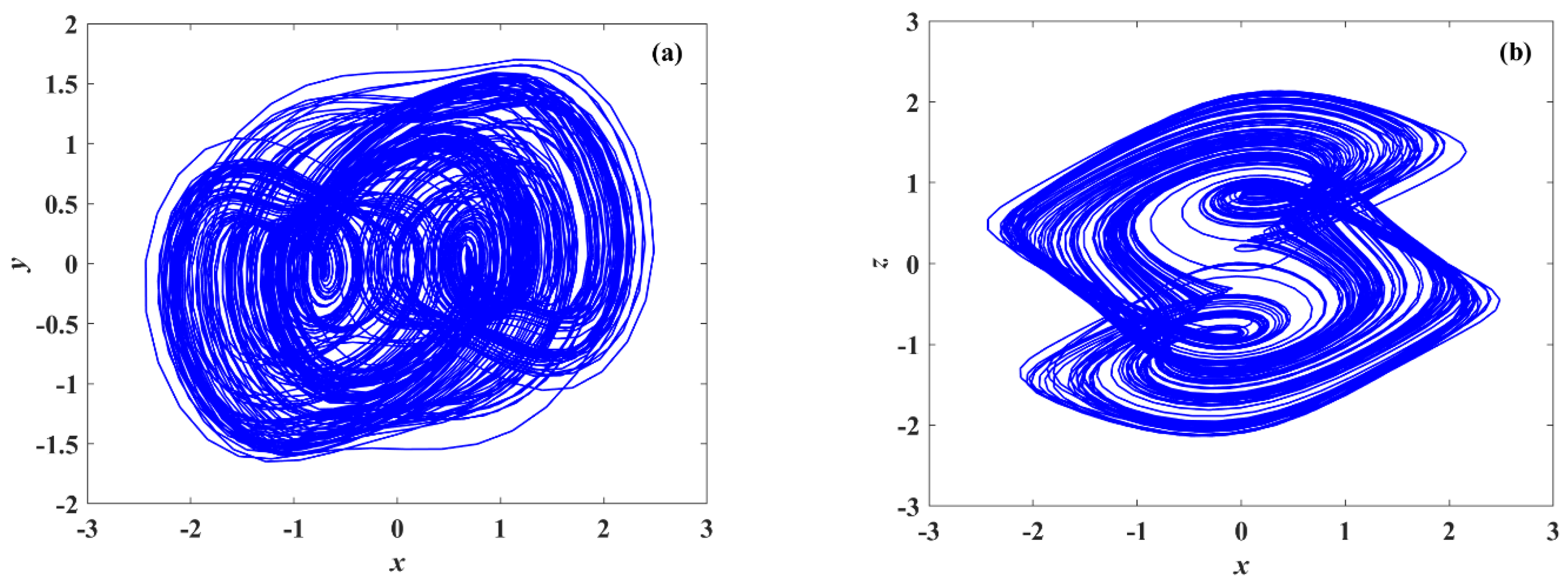 Symmetry 14 02586 g002