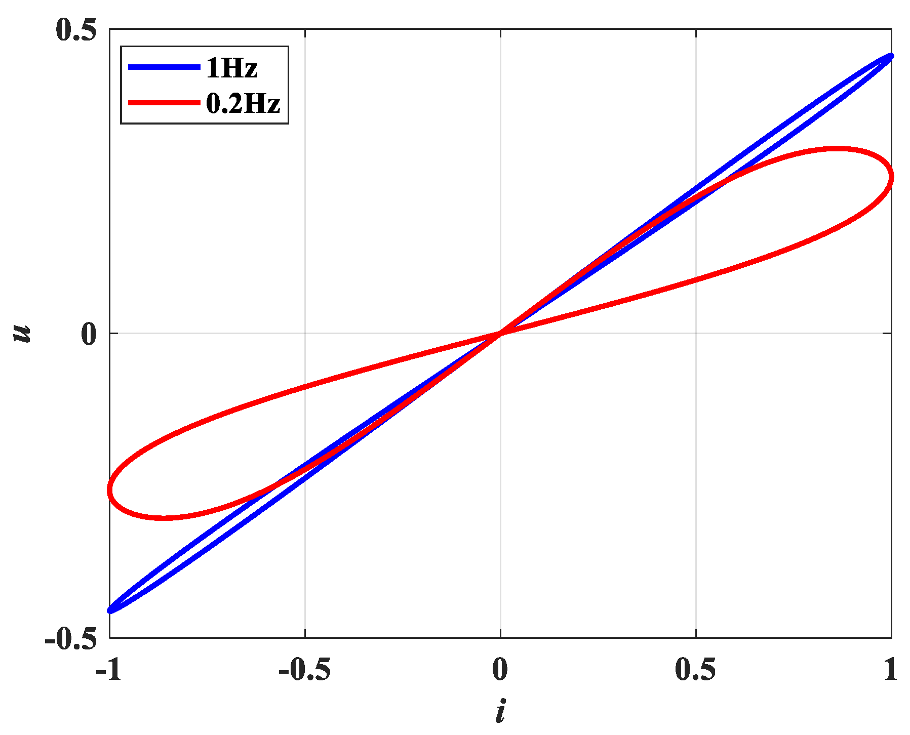 Symmetry 14 02586 g004