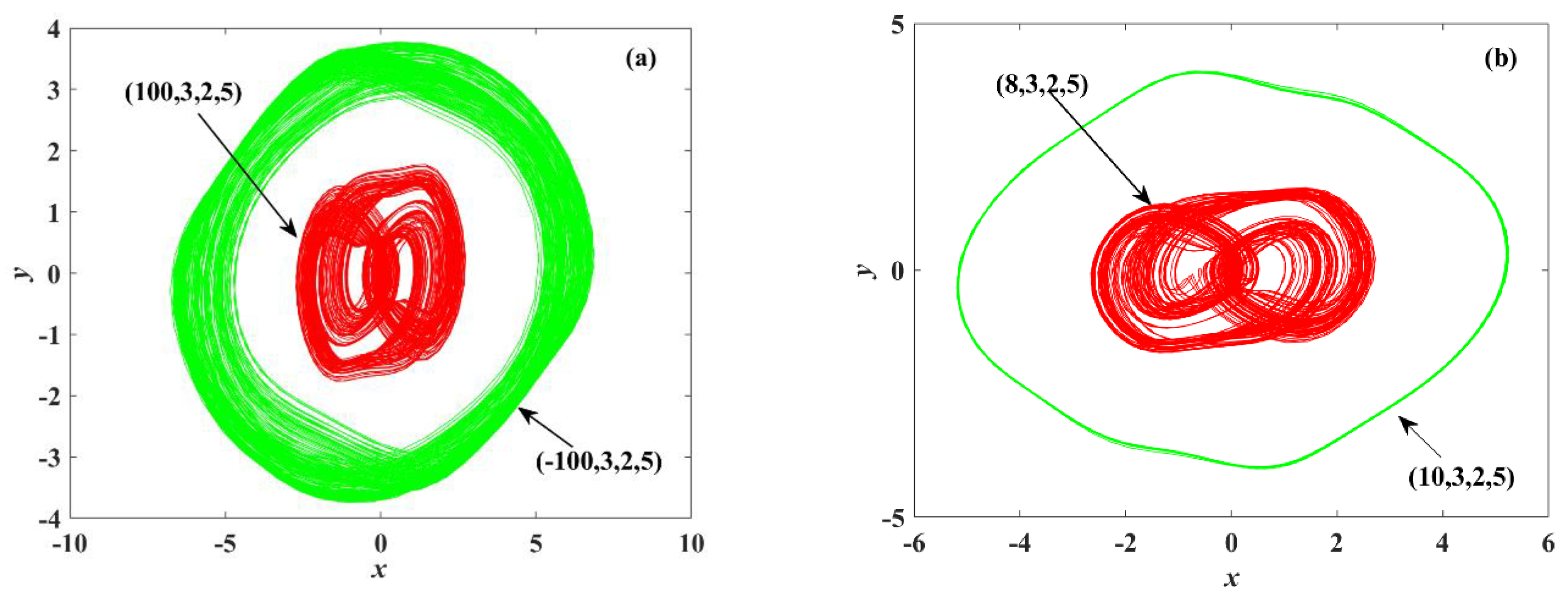 Symmetry 14 02586 g008