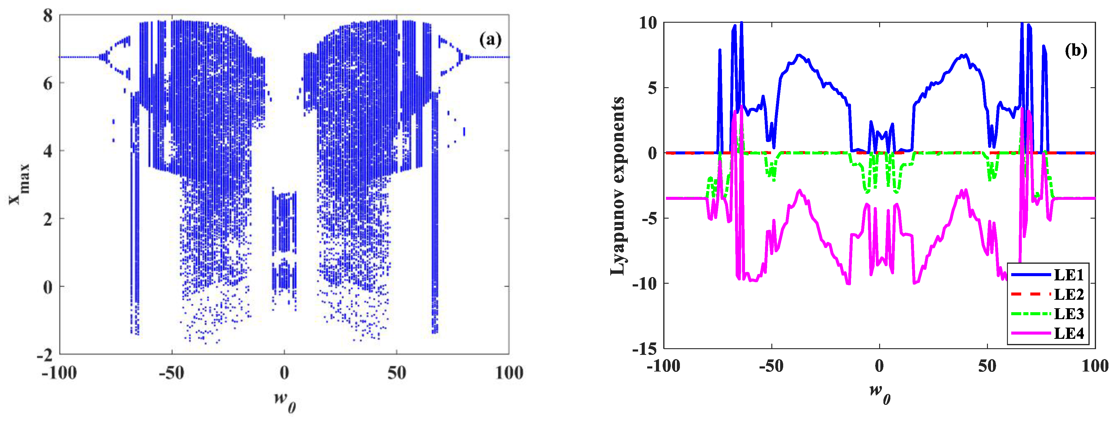 Symmetry 14 02586 g009