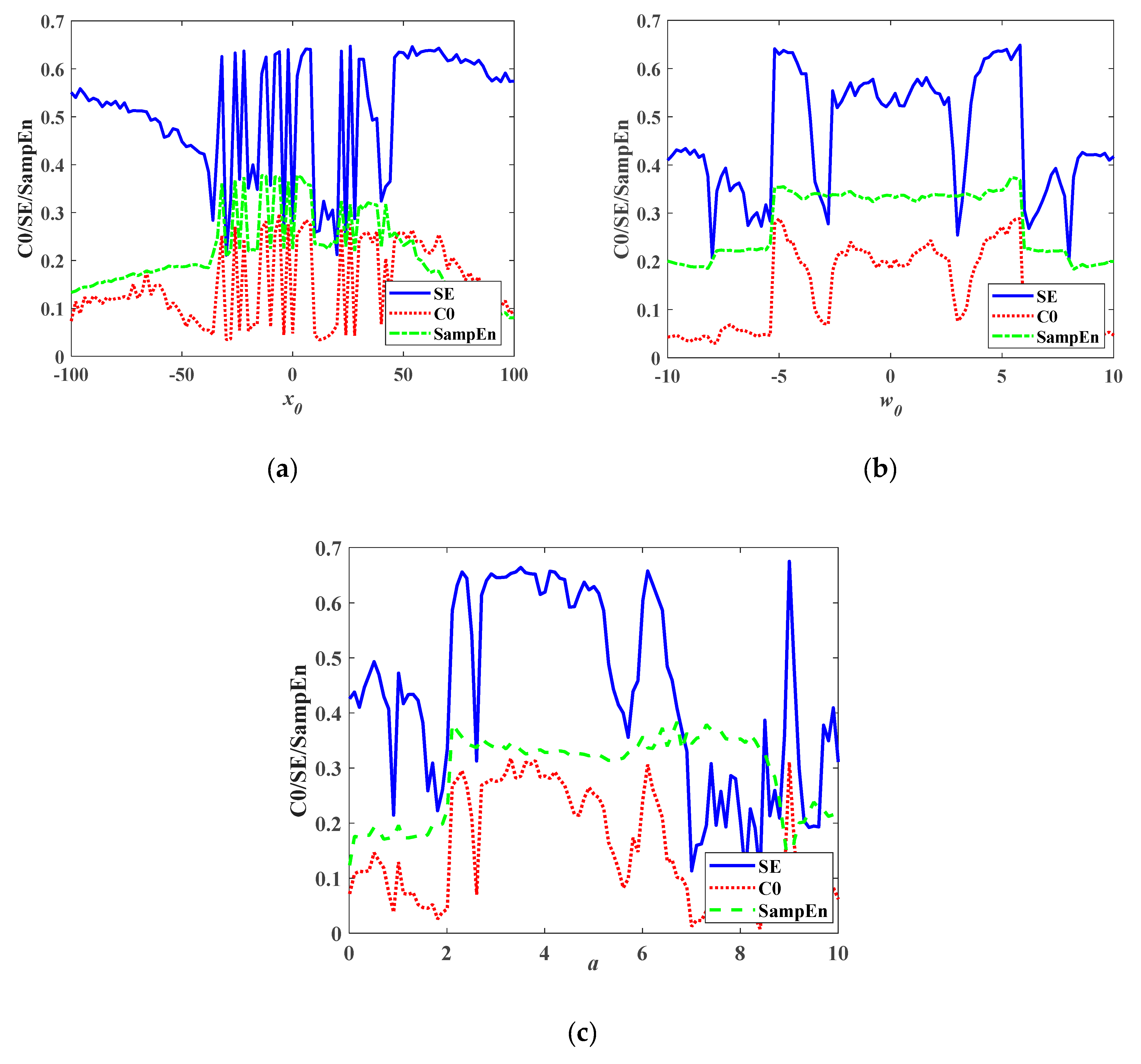 Symmetry 14 02586 g013