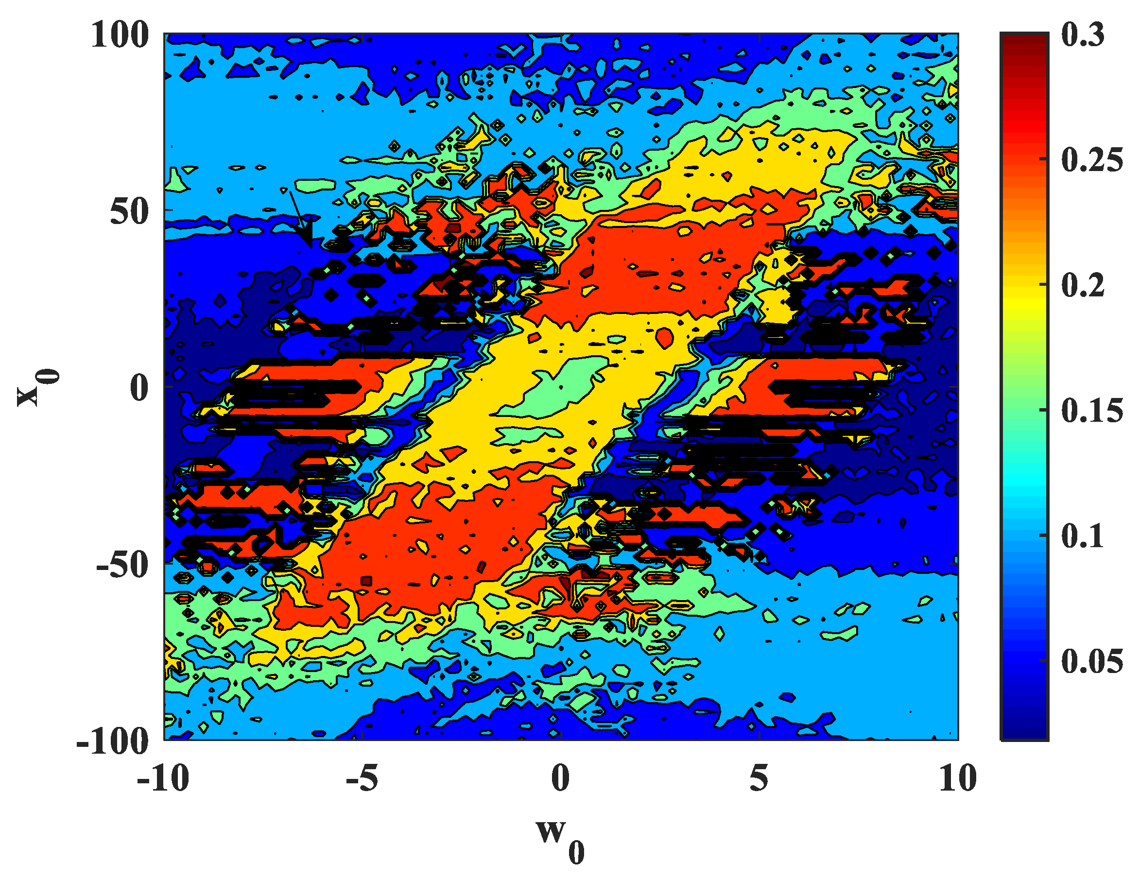 Symmetry 14 02586 g014