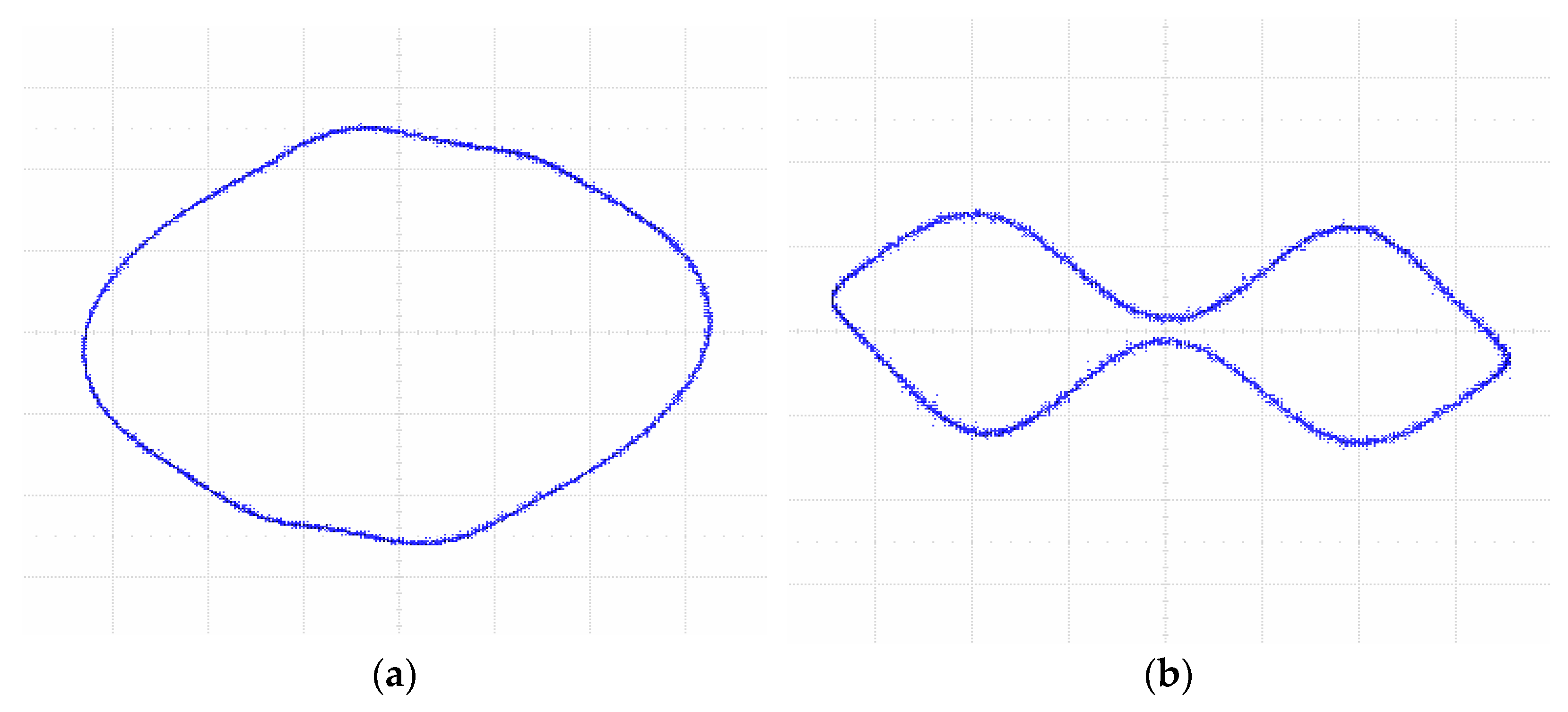 Symmetry 14 02586 g016