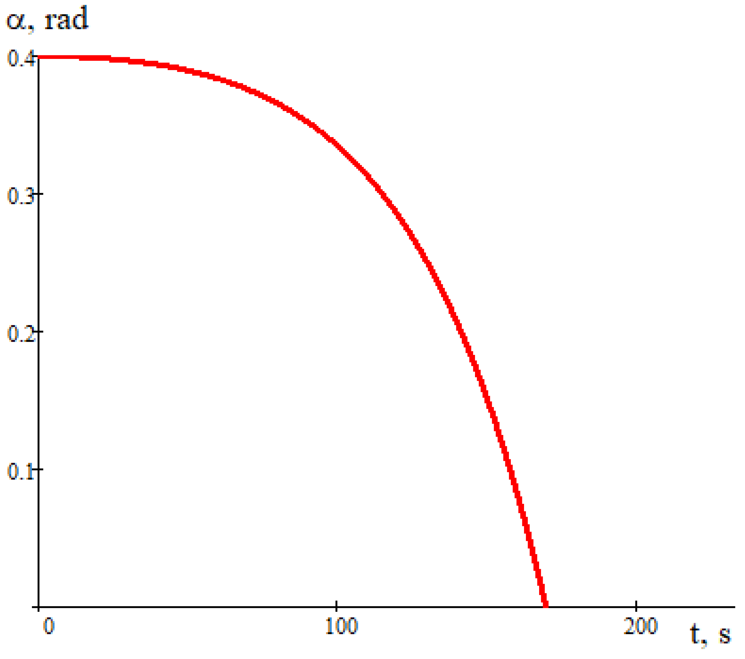 Symmetry 14 02589 g002
