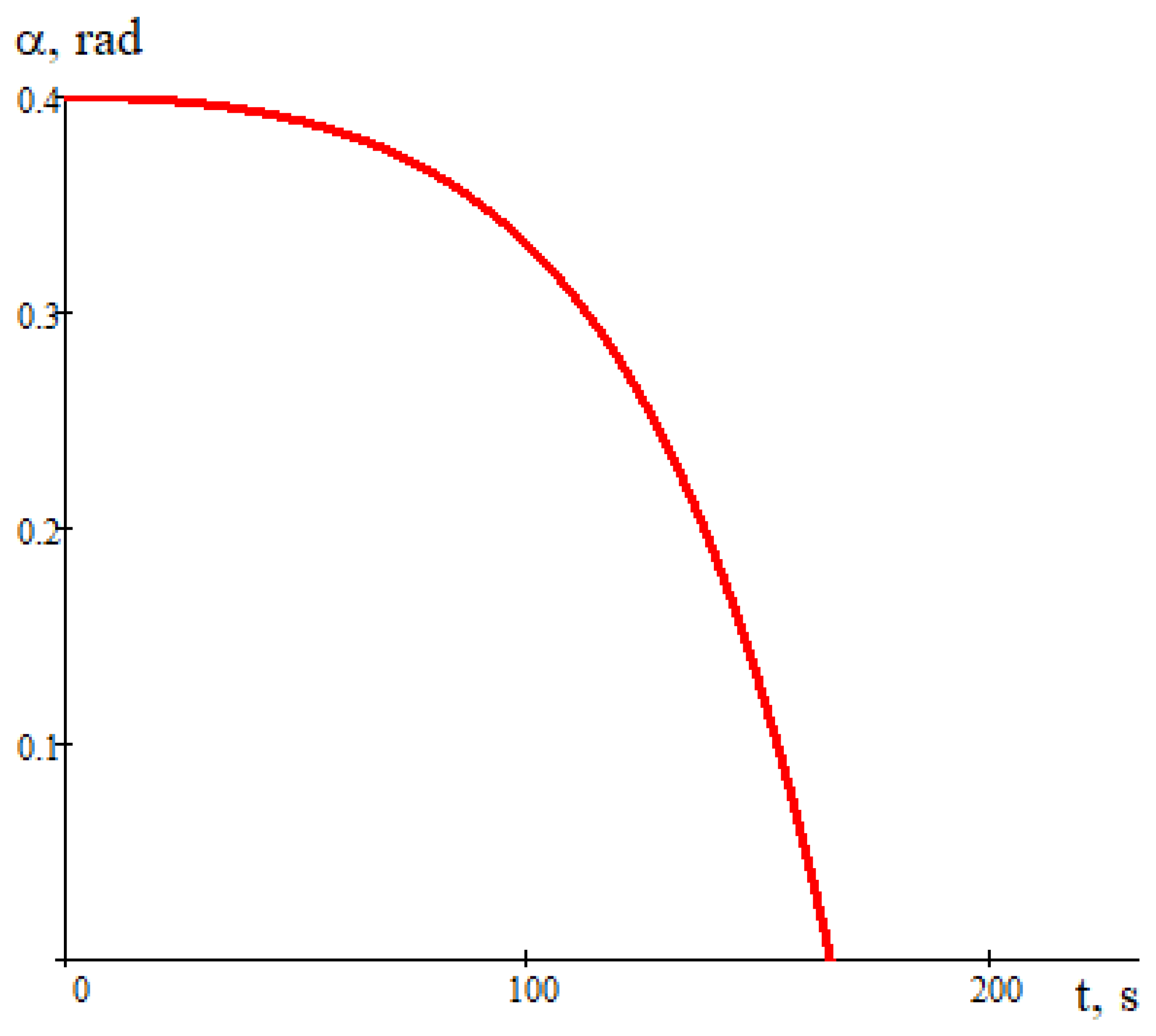 Symmetry 14 02589 g004