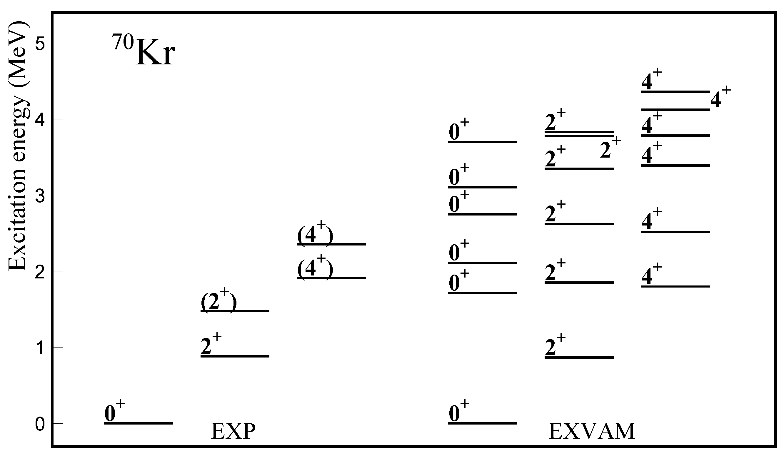 Symmetry 14 02594 g002