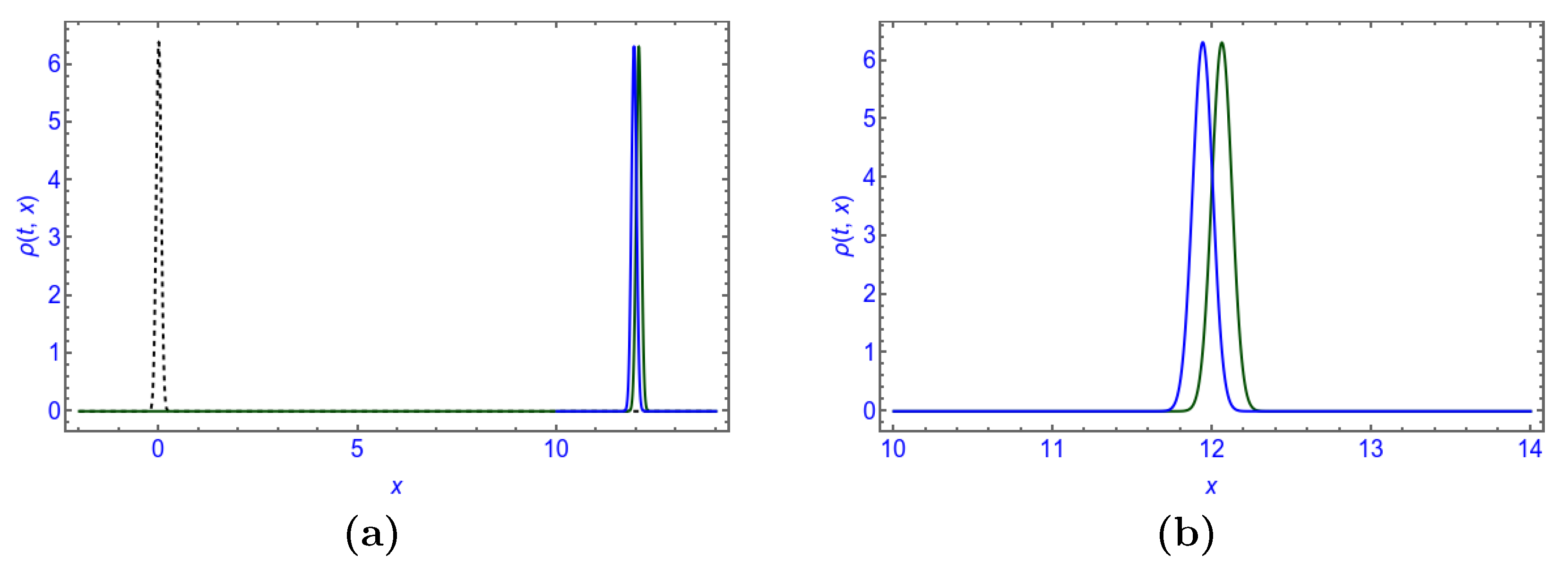 Symmetry 14 02596 g001
