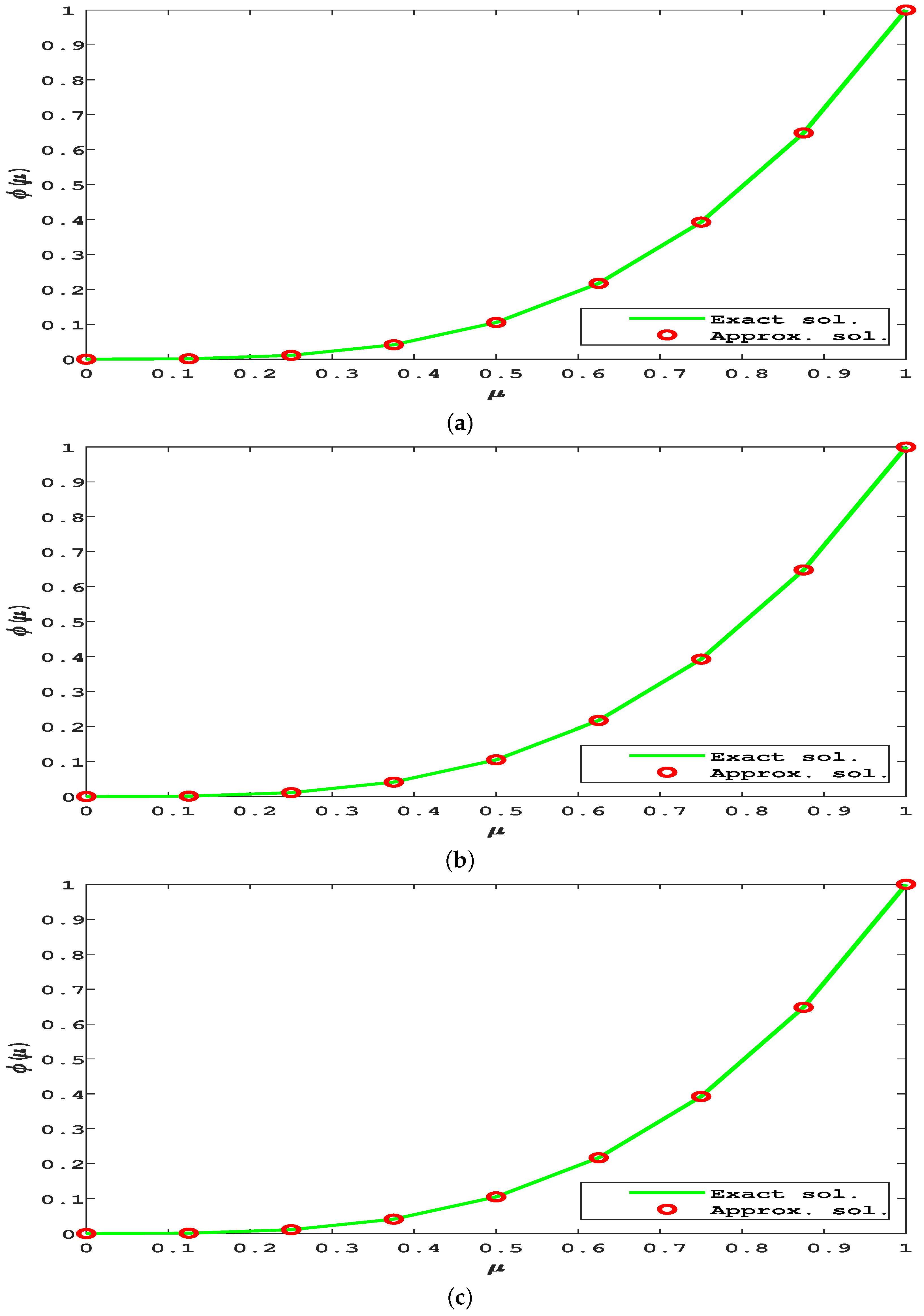 Symmetry 14 02600 g001
