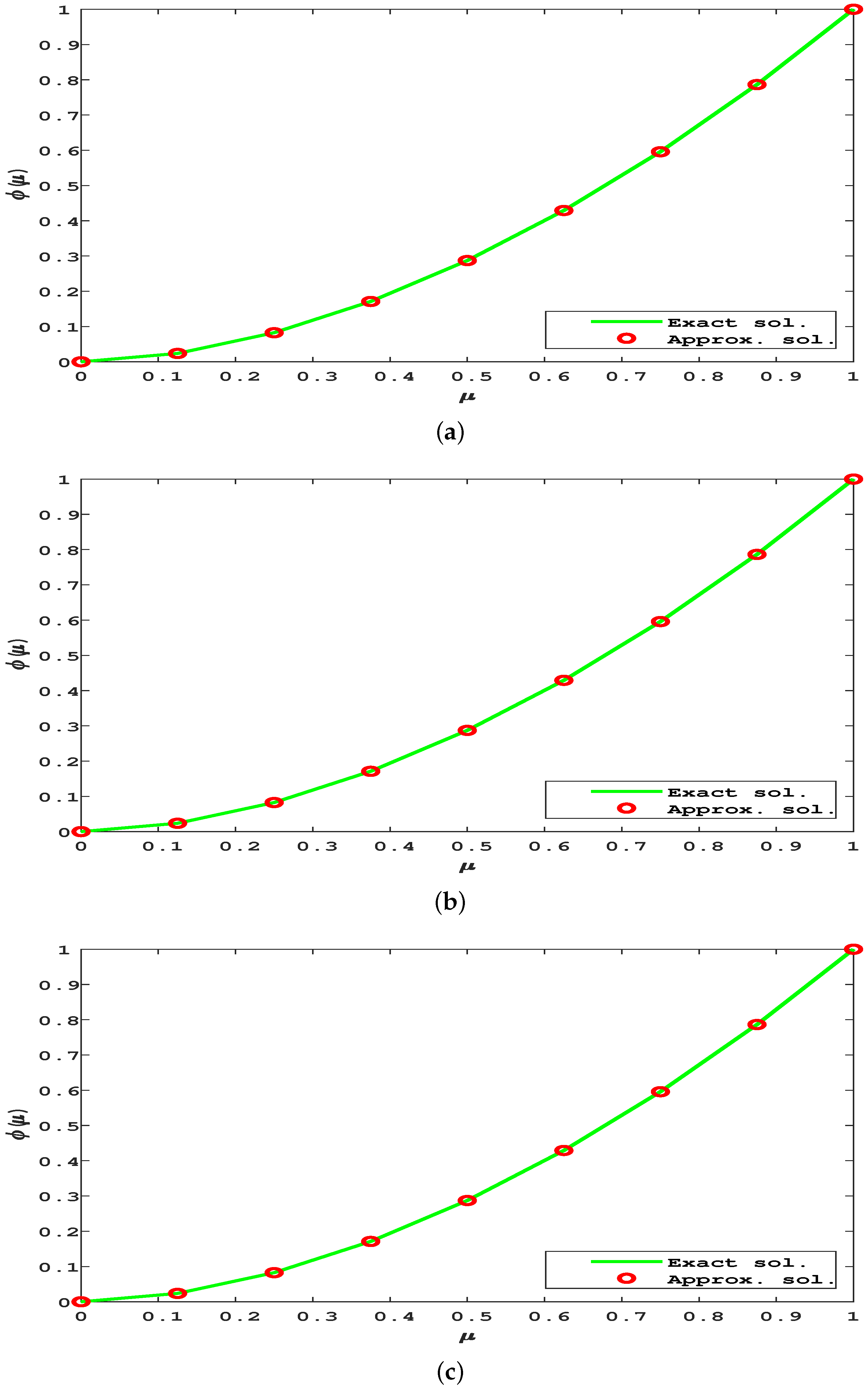 Symmetry 14 02600 g002