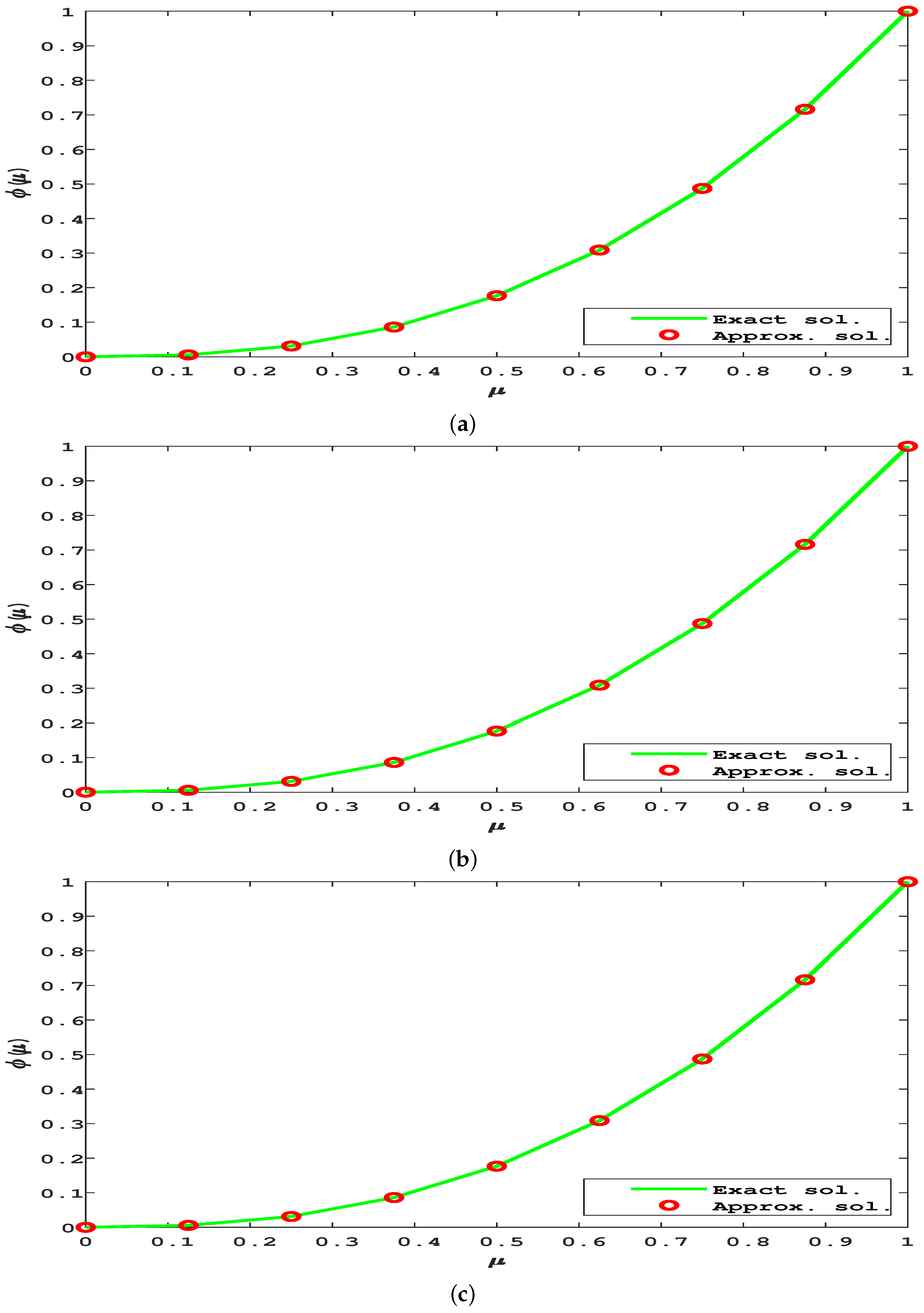Symmetry 14 02600 g004