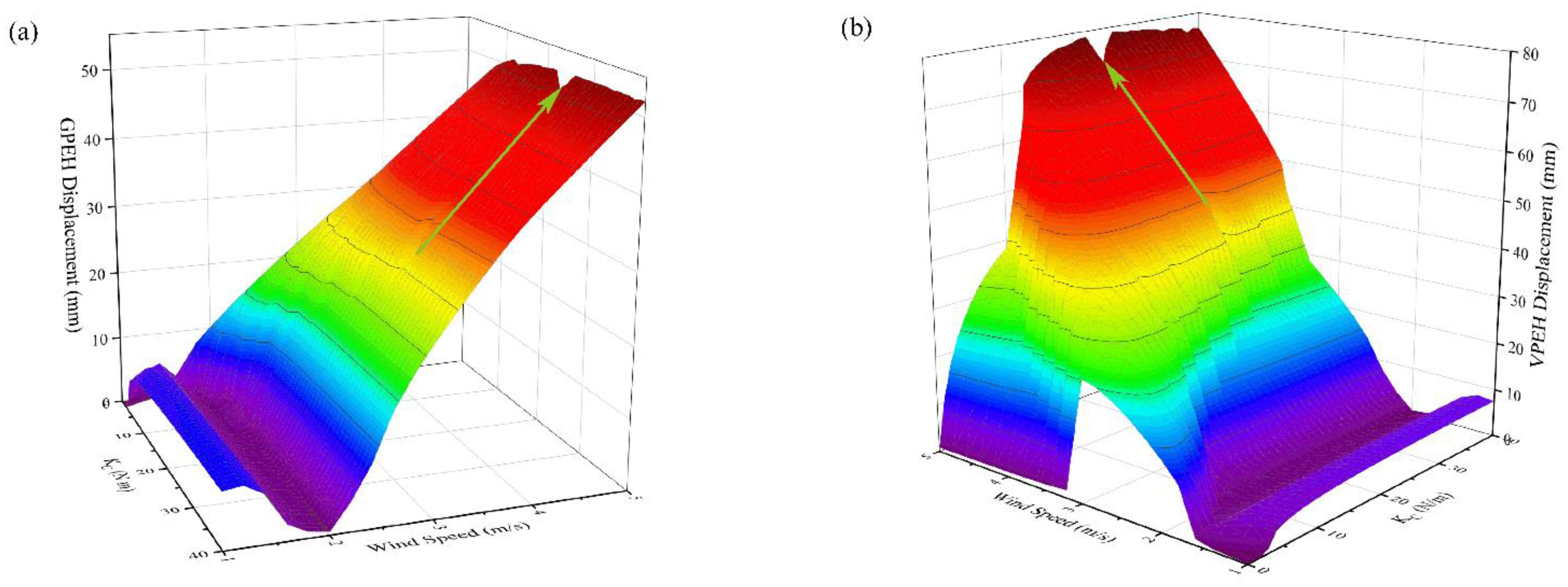 Symmetry 14 02601 g009