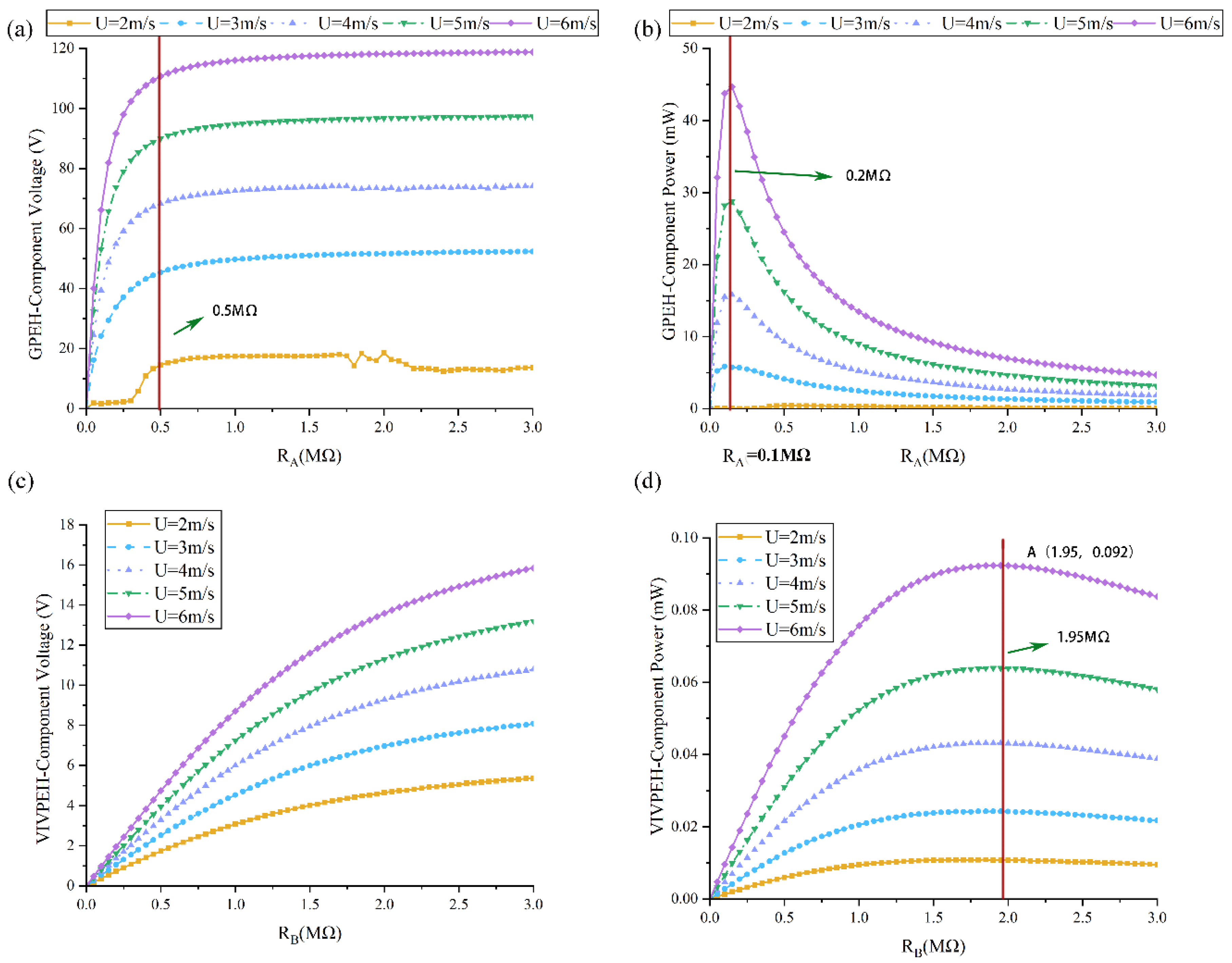 Symmetry 14 02601 g010