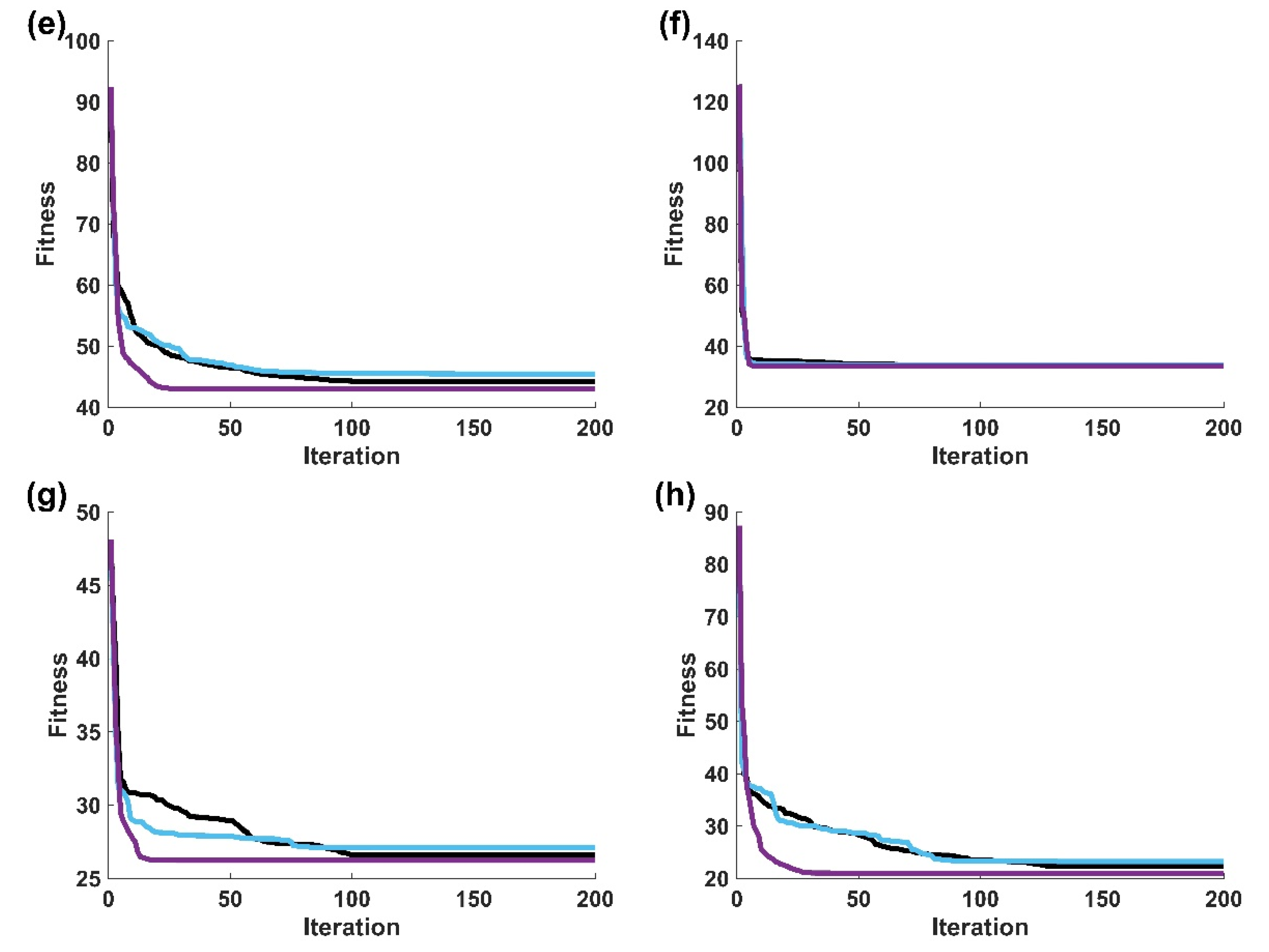 Symmetry 14 02603 g001b