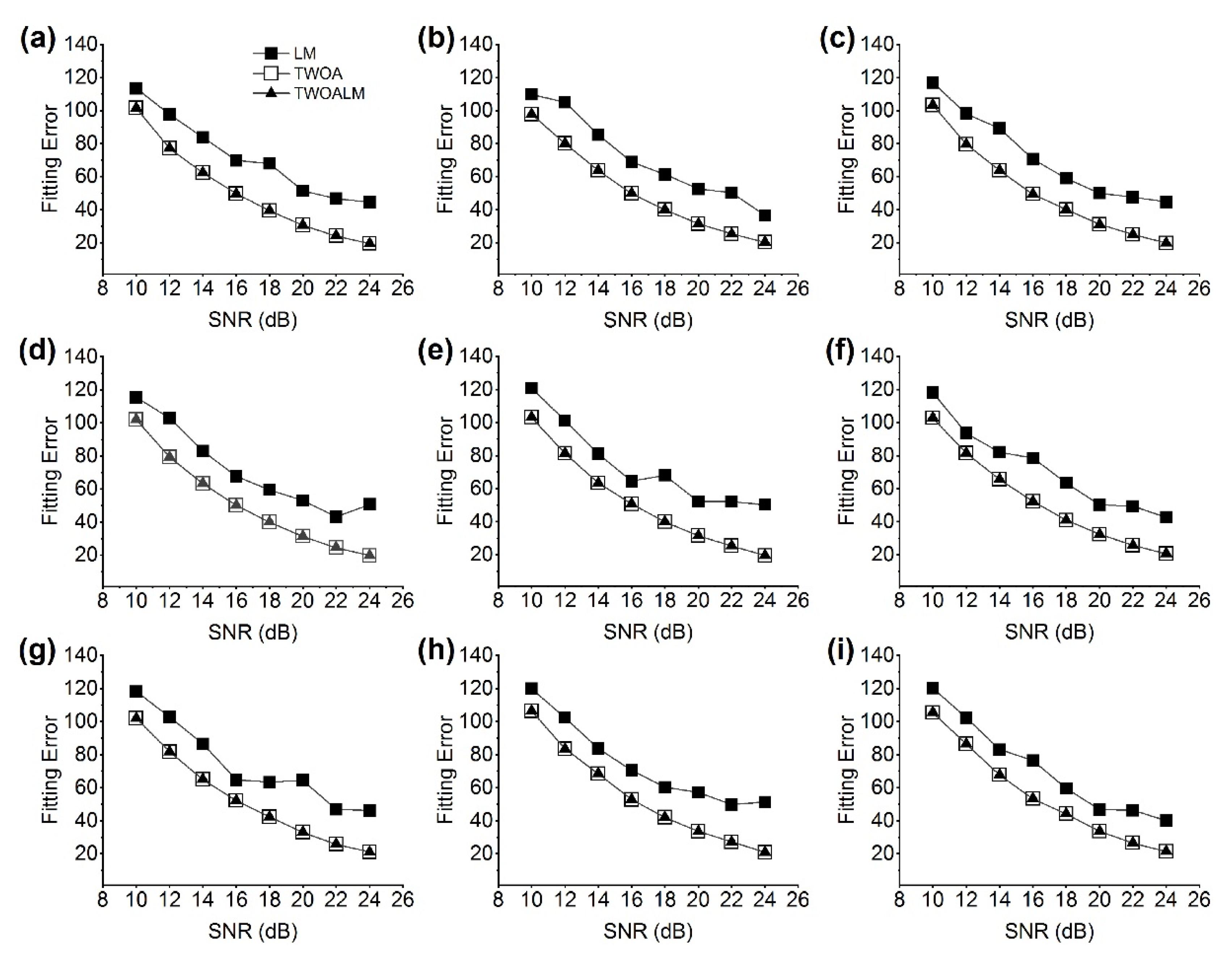 Symmetry 14 02603 g003