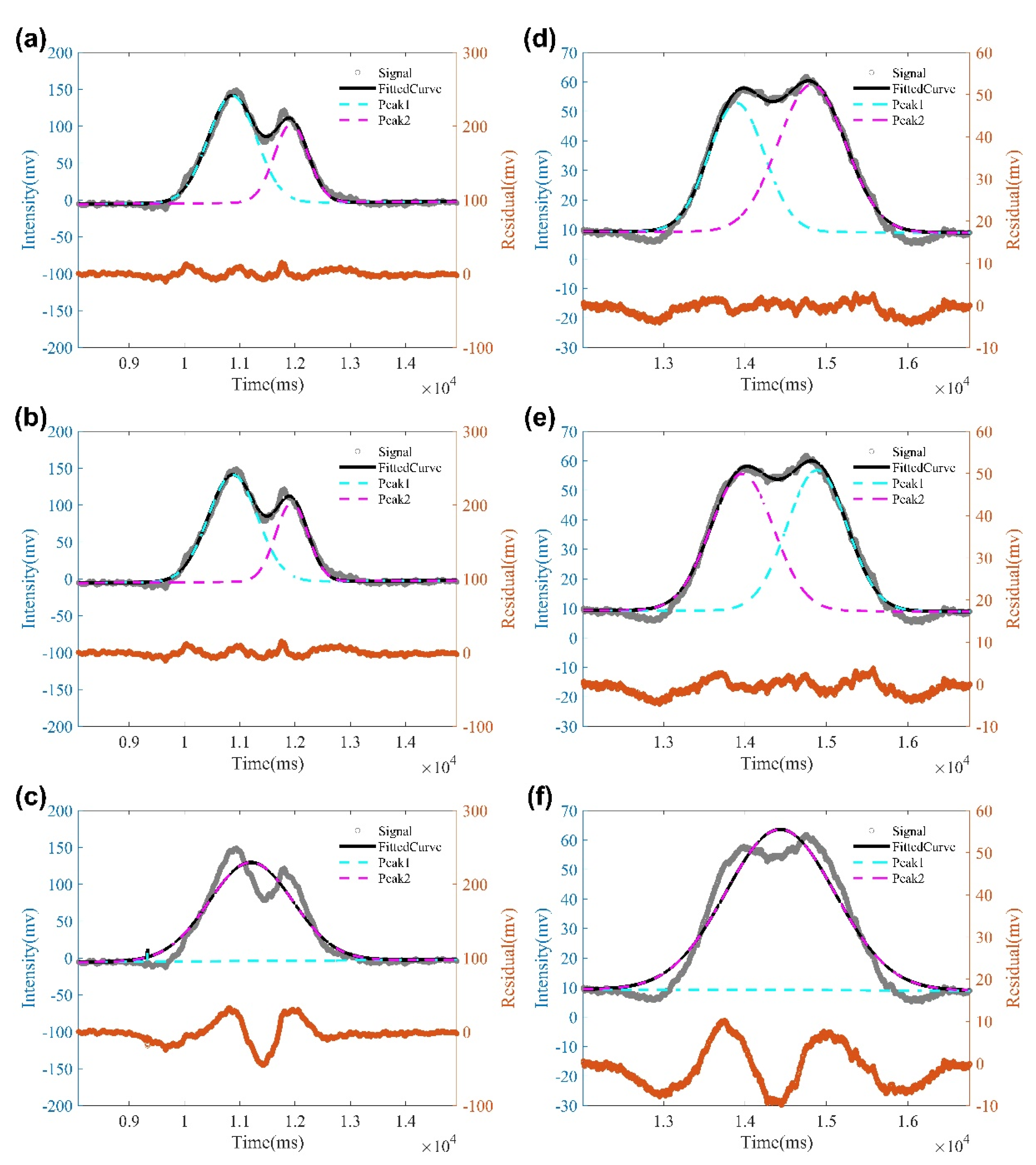 Symmetry 14 02603 g005