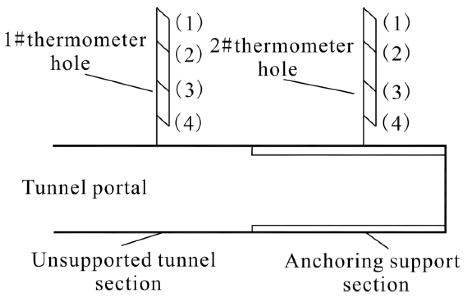 Symmetry 14 02606 g003
