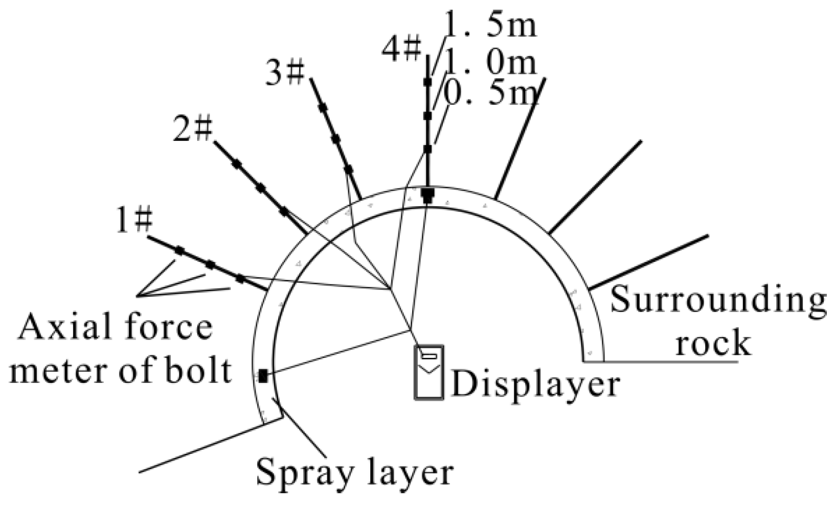 Symmetry 14 02606 g004