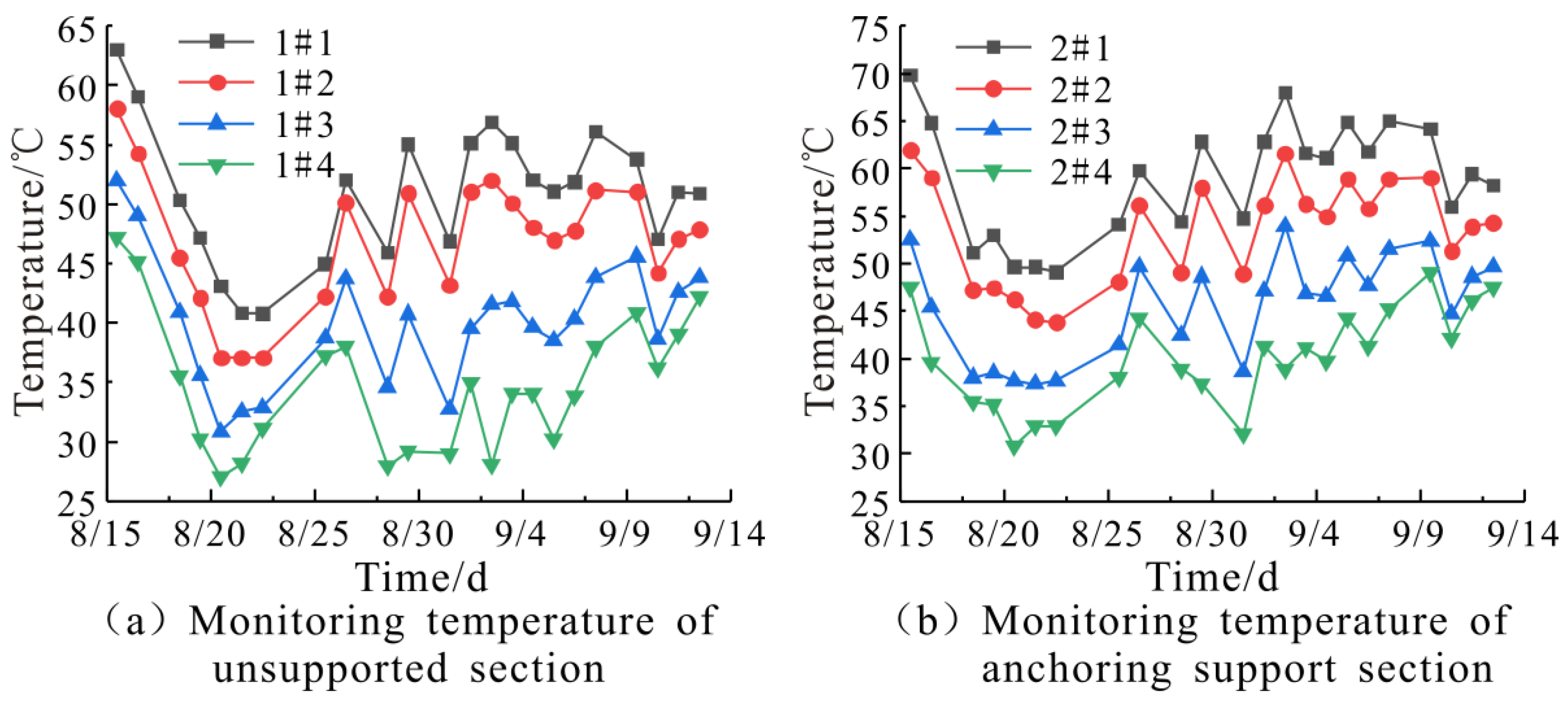 Symmetry 14 02606 g005