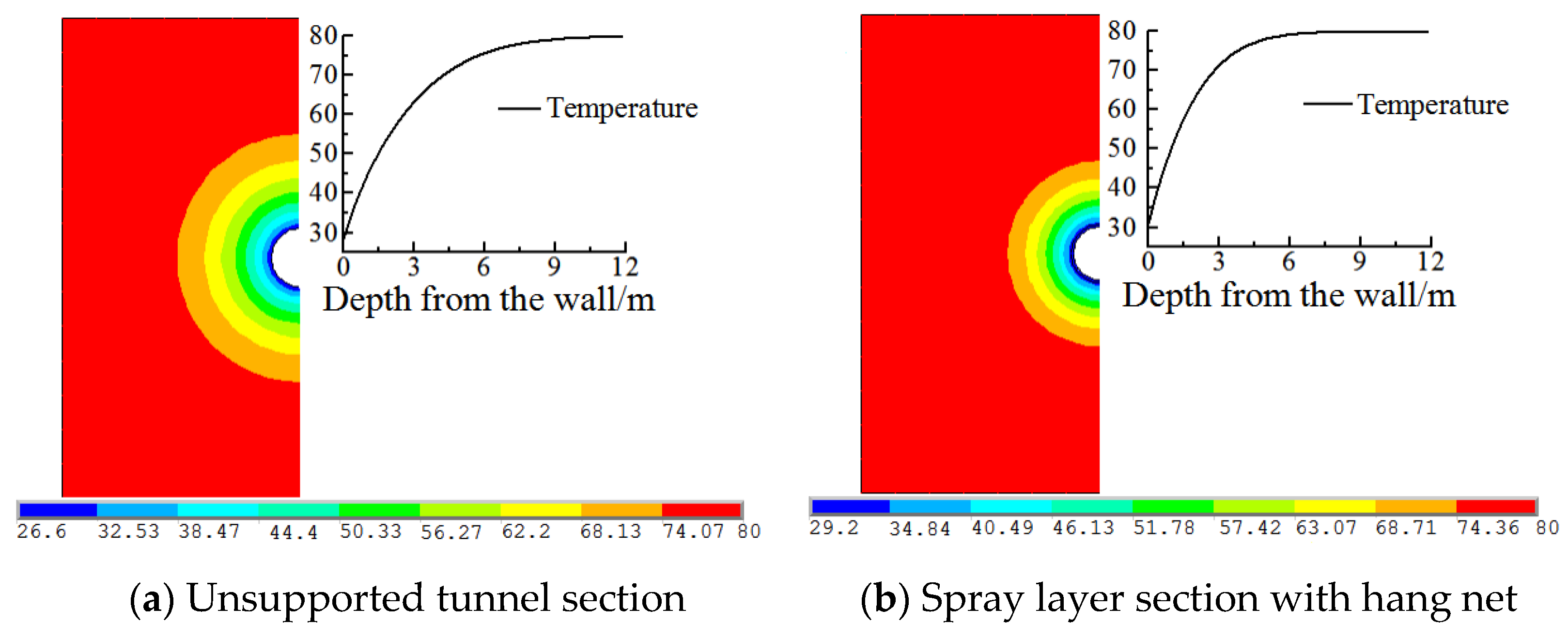 Symmetry 14 02606 g009