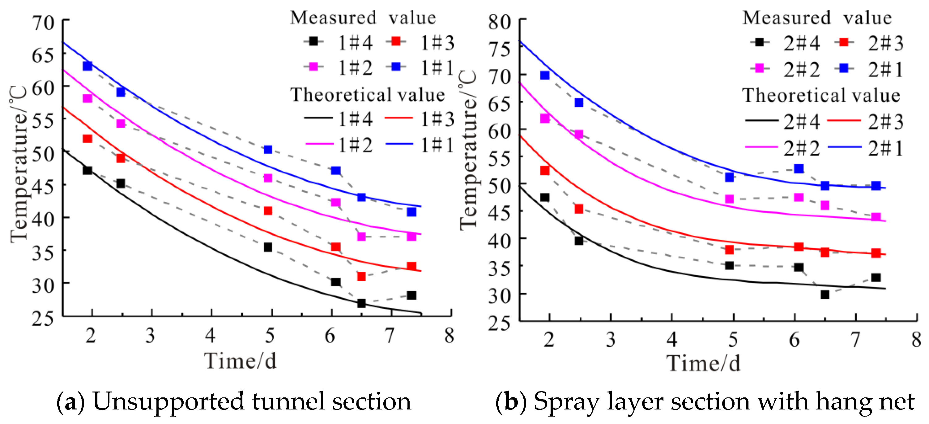 Symmetry 14 02606 g010