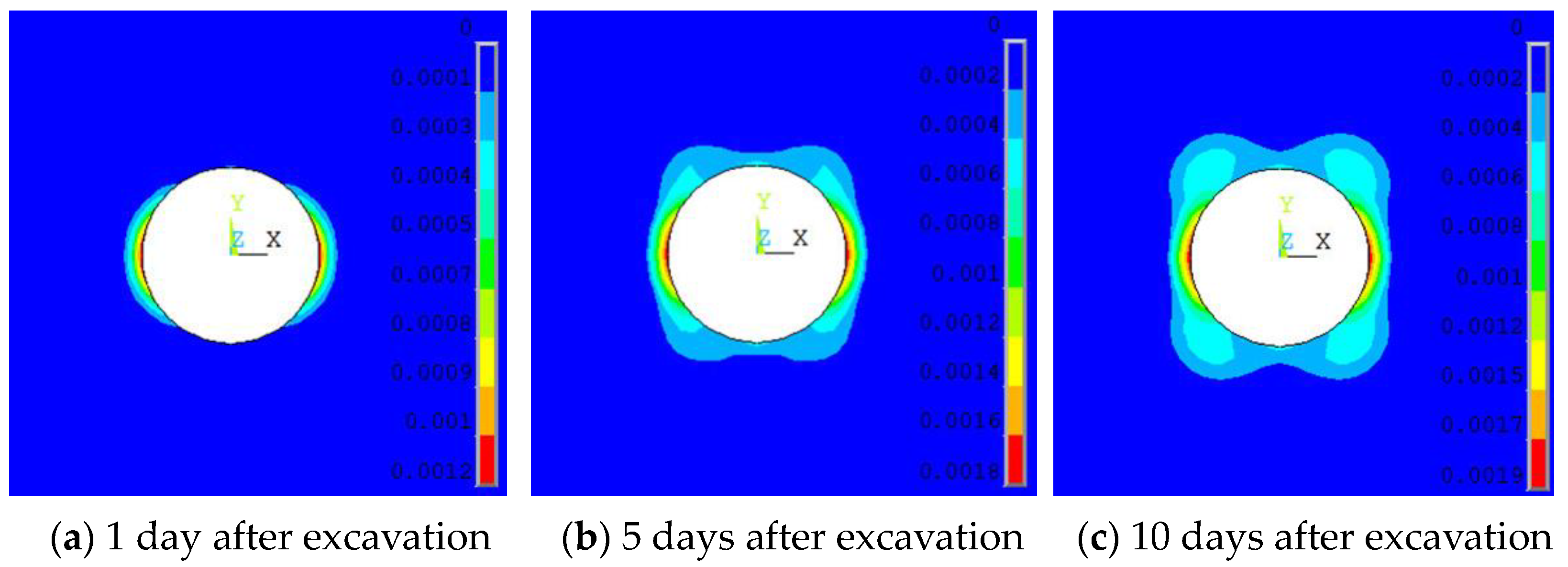 Symmetry 14 02606 g011