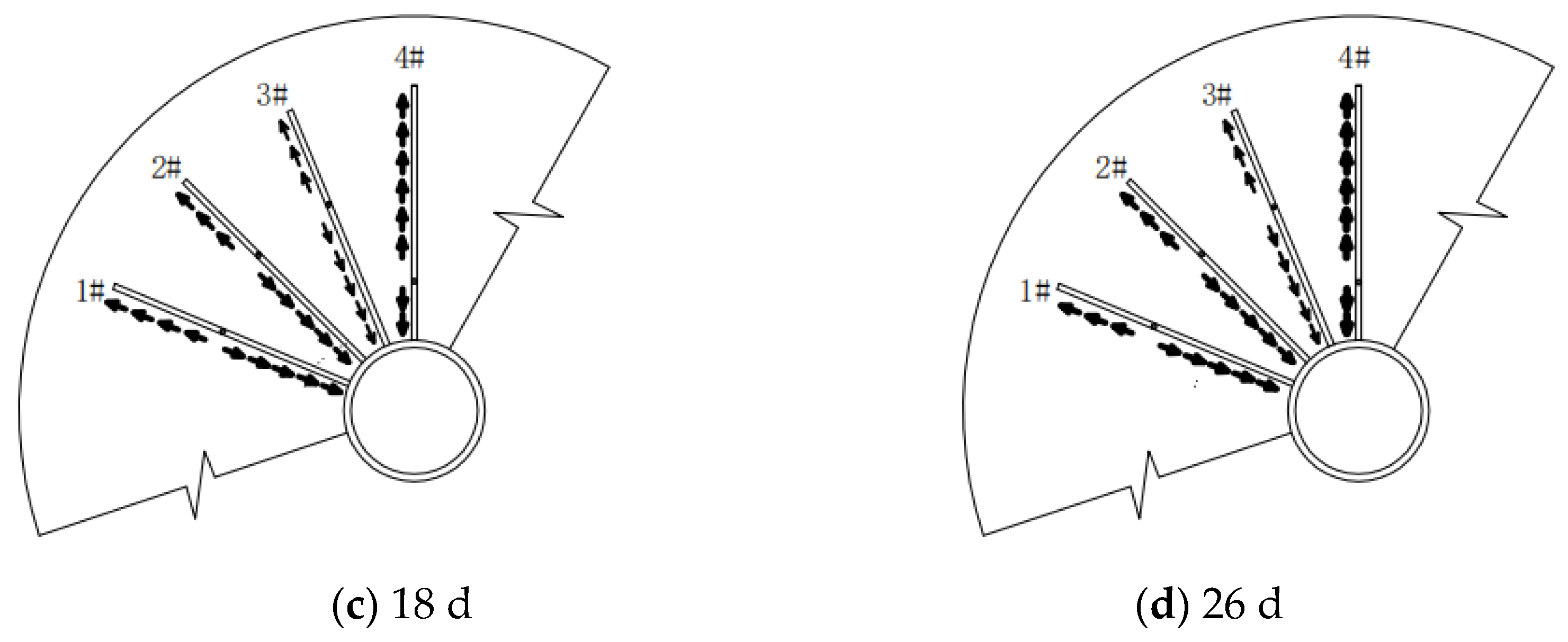 Symmetry 14 02606 g013b
