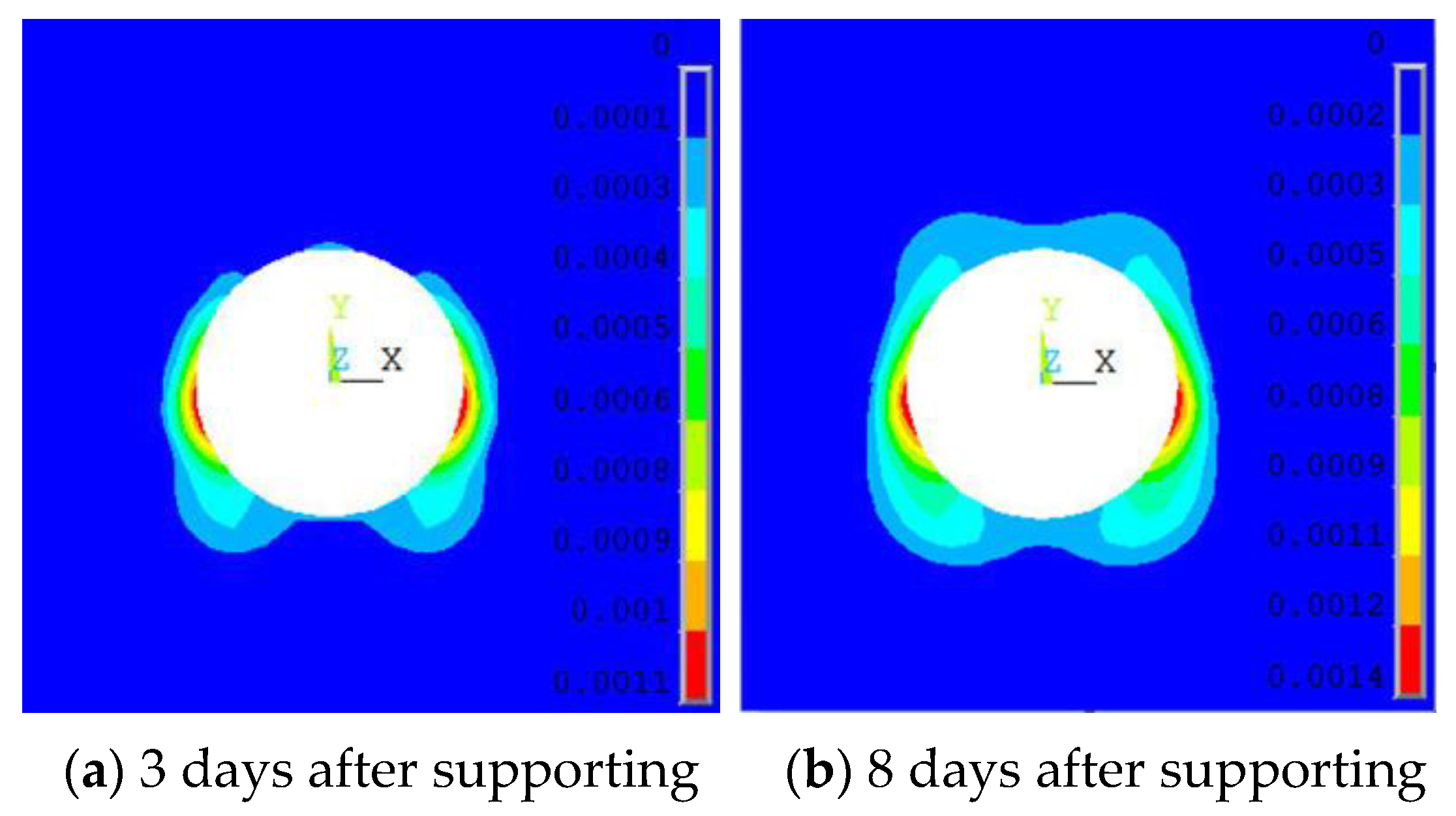 Symmetry 14 02606 g014