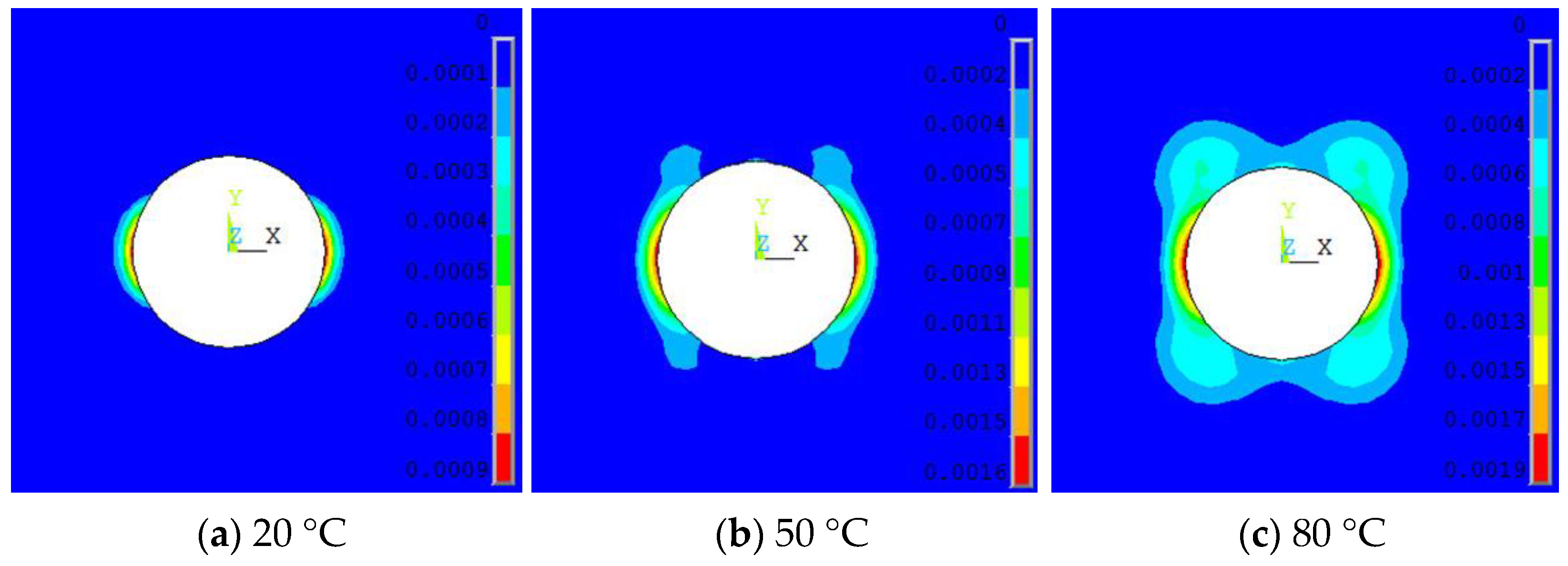Symmetry 14 02606 g015