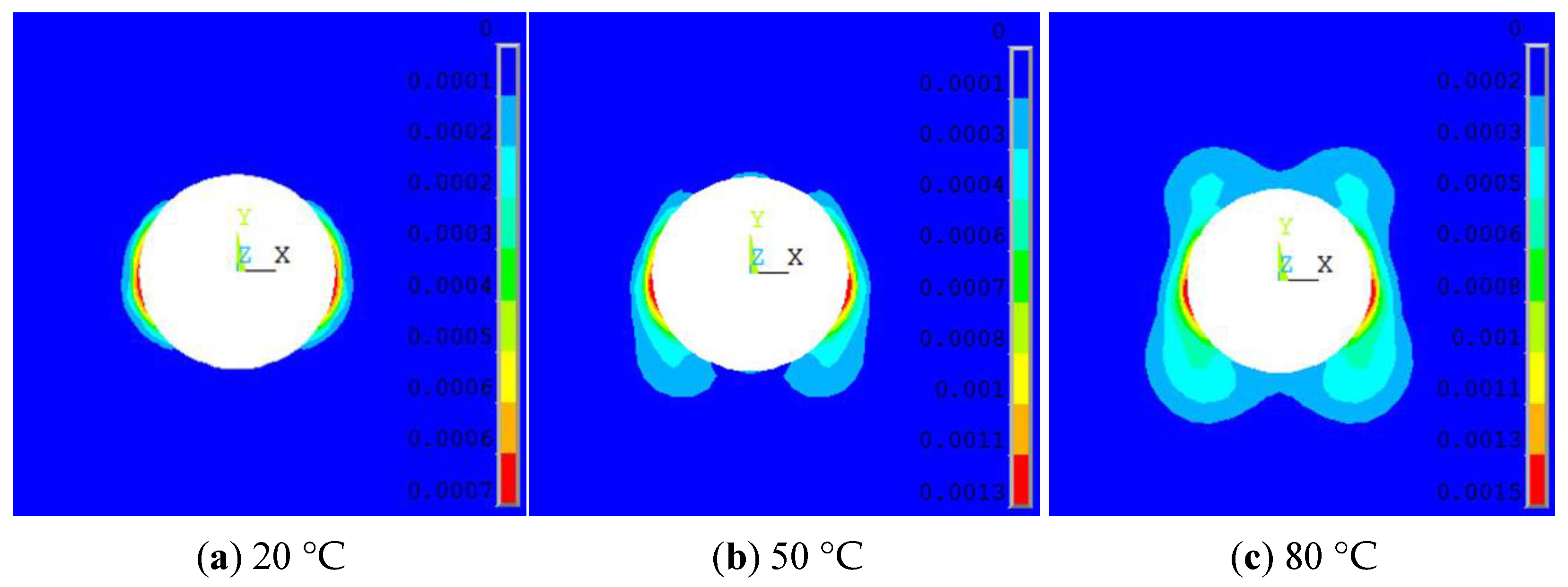 Symmetry 14 02606 g016