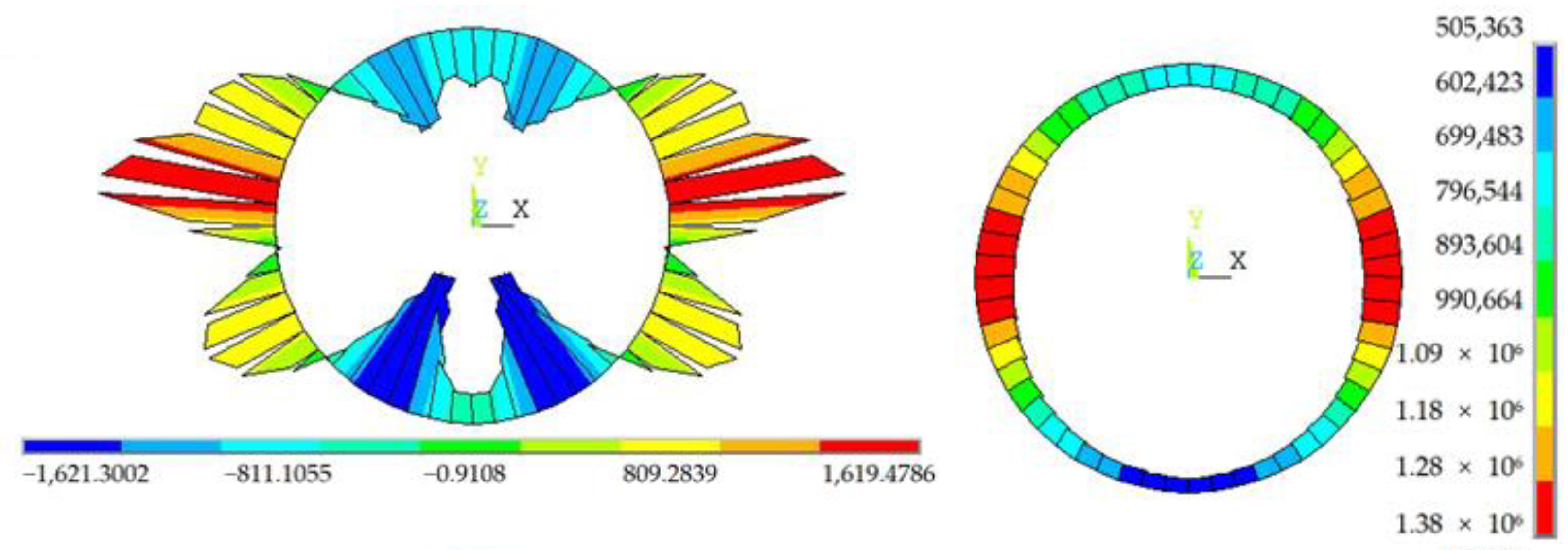 Symmetry 14 02606 g019