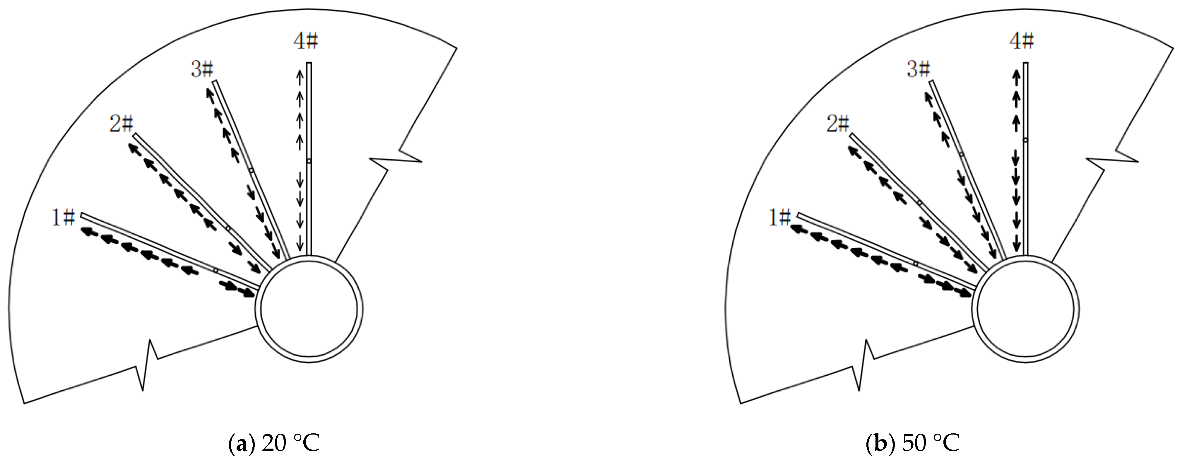 Symmetry 14 02606 g021a