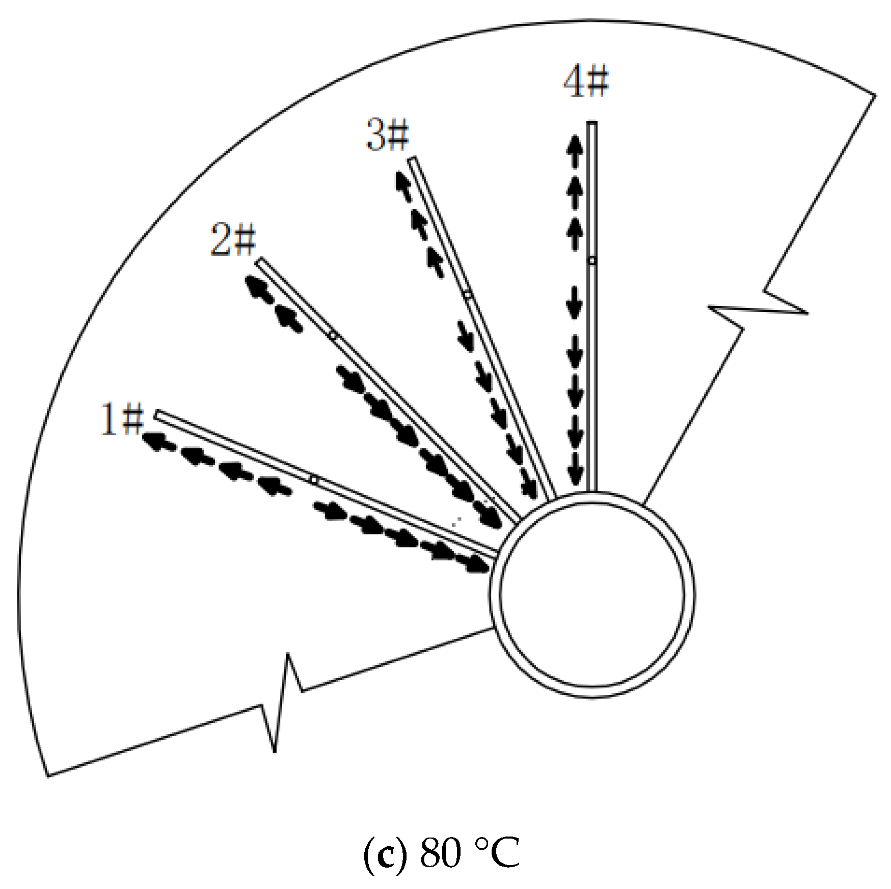 Symmetry 14 02606 g021b