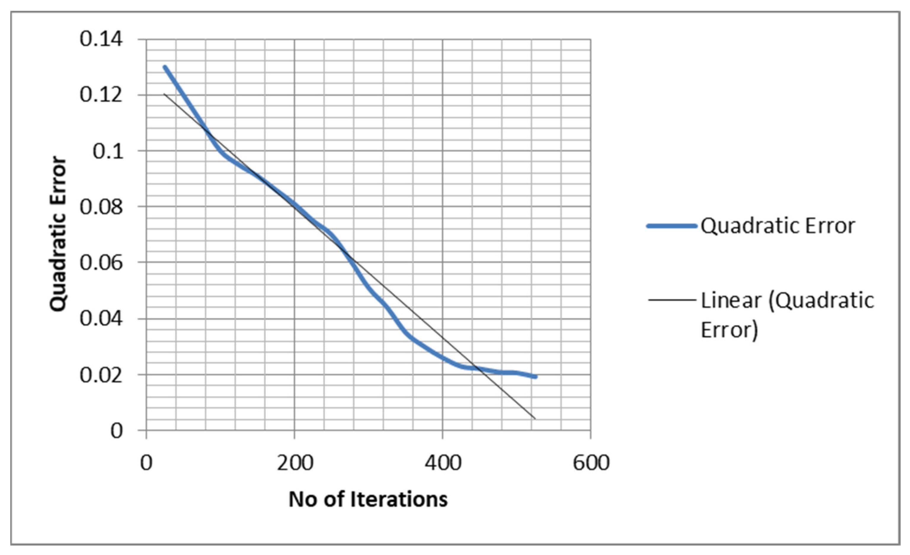 Symmetry 14 02607 g007